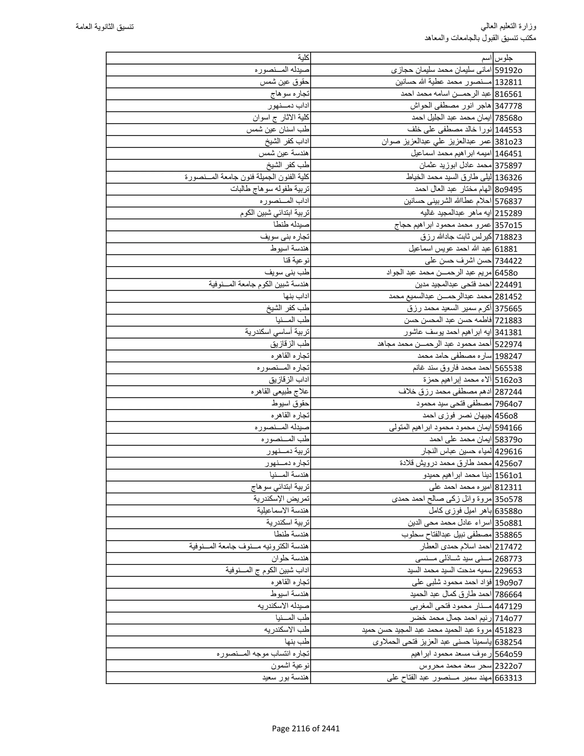 نتيجة تنسيق المرحلة الأولى 2016