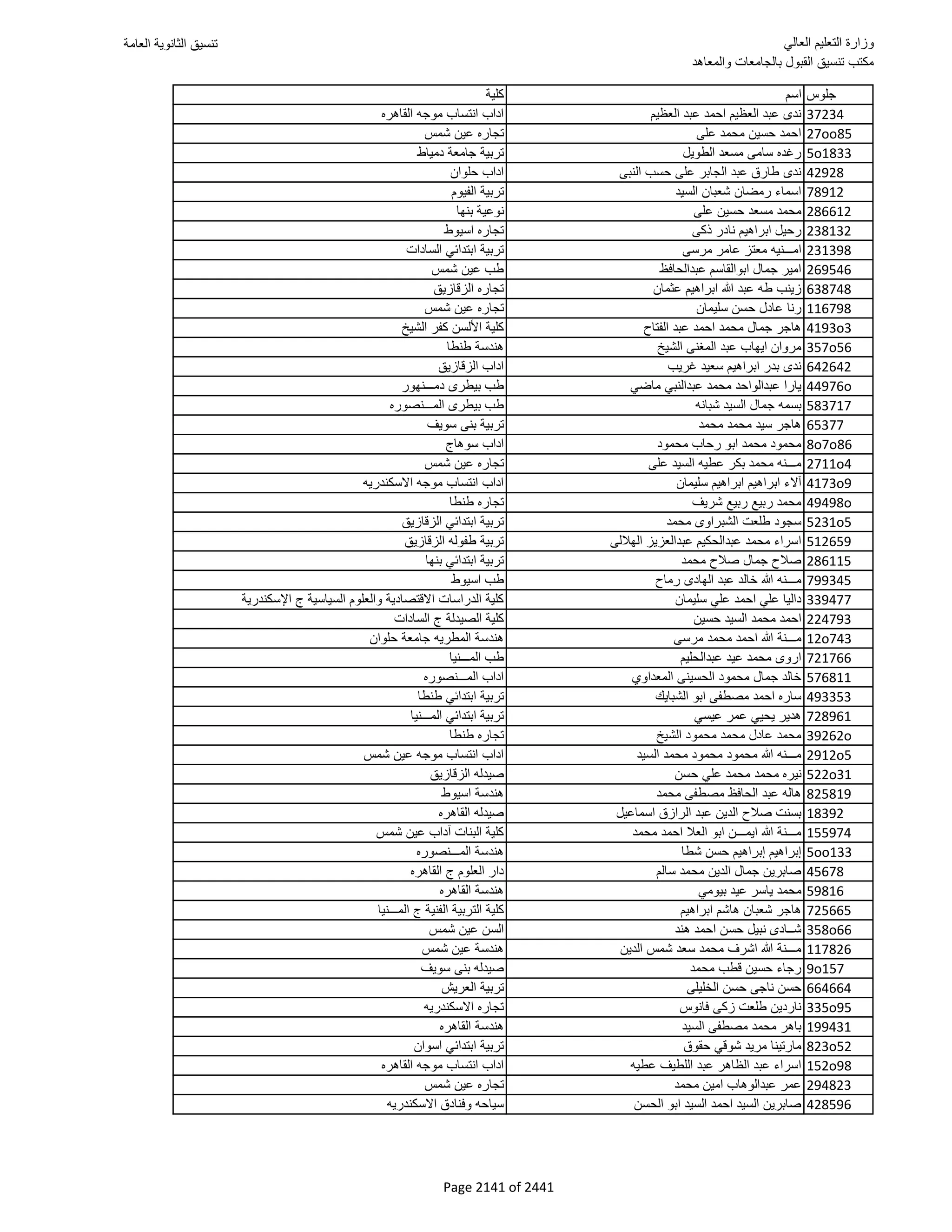 نتيجة تنسيق المرحلة الأولى 2016