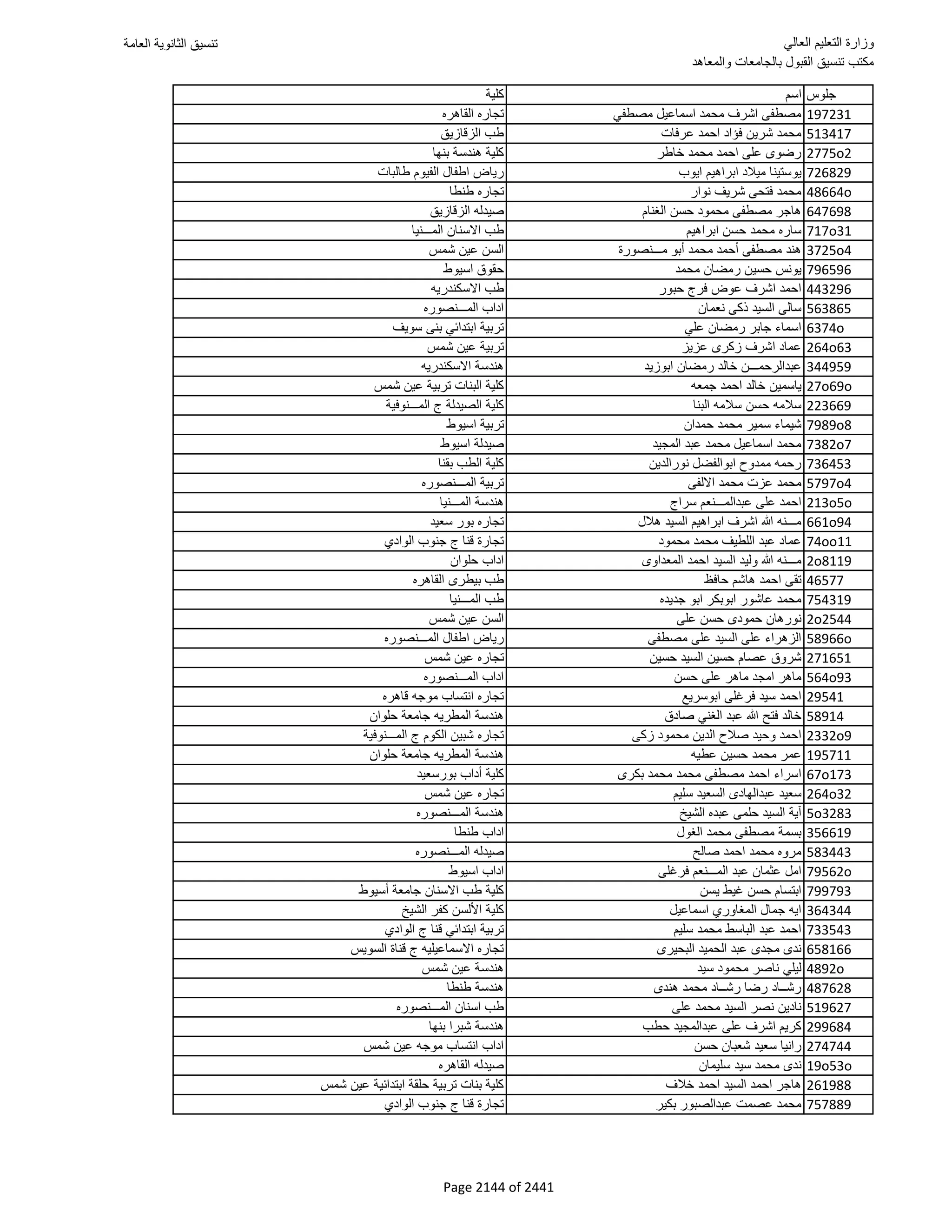 نتيجة تنسيق المرحلة الأولى 2016