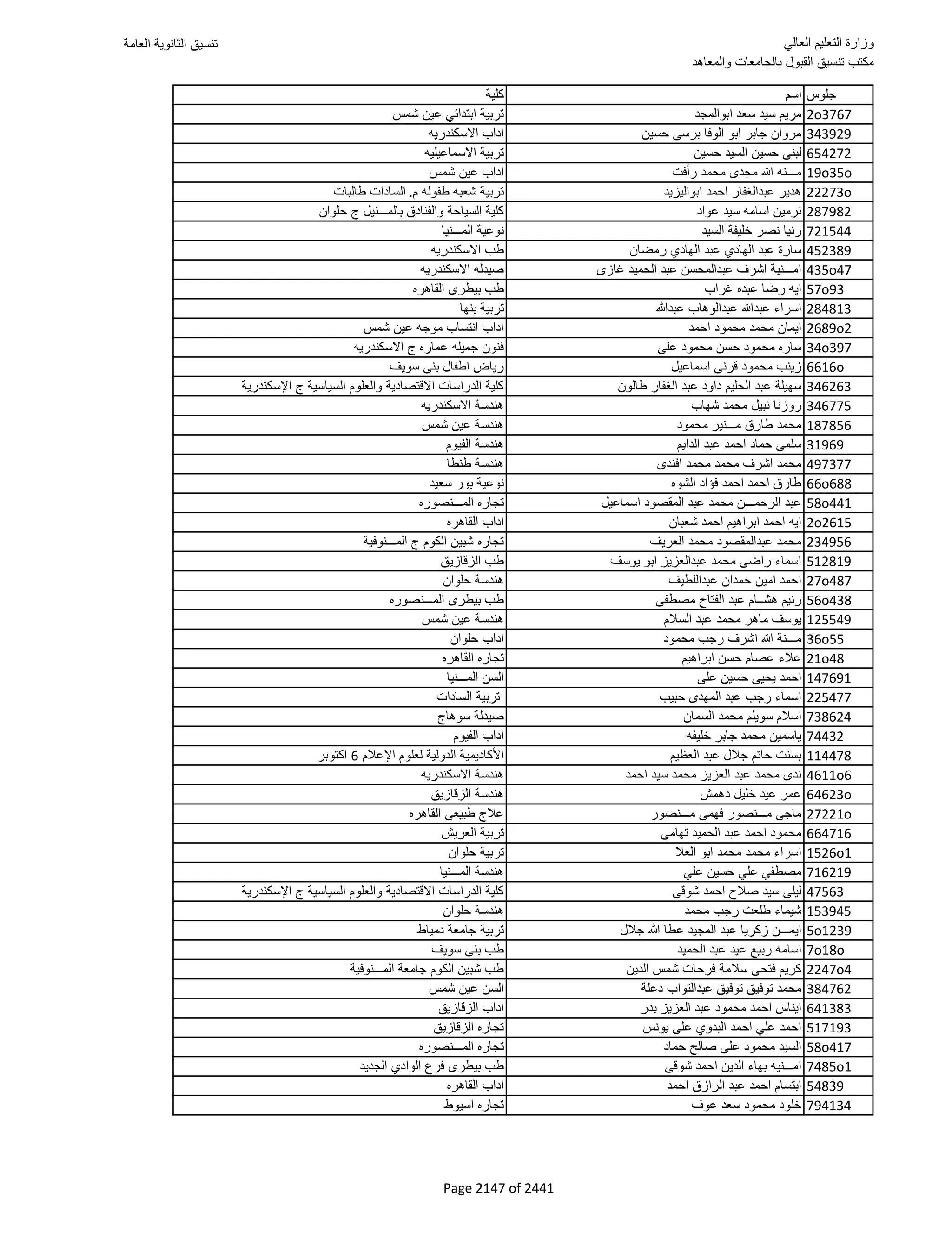 نتيجة تنسيق المرحلة الأولى 2016