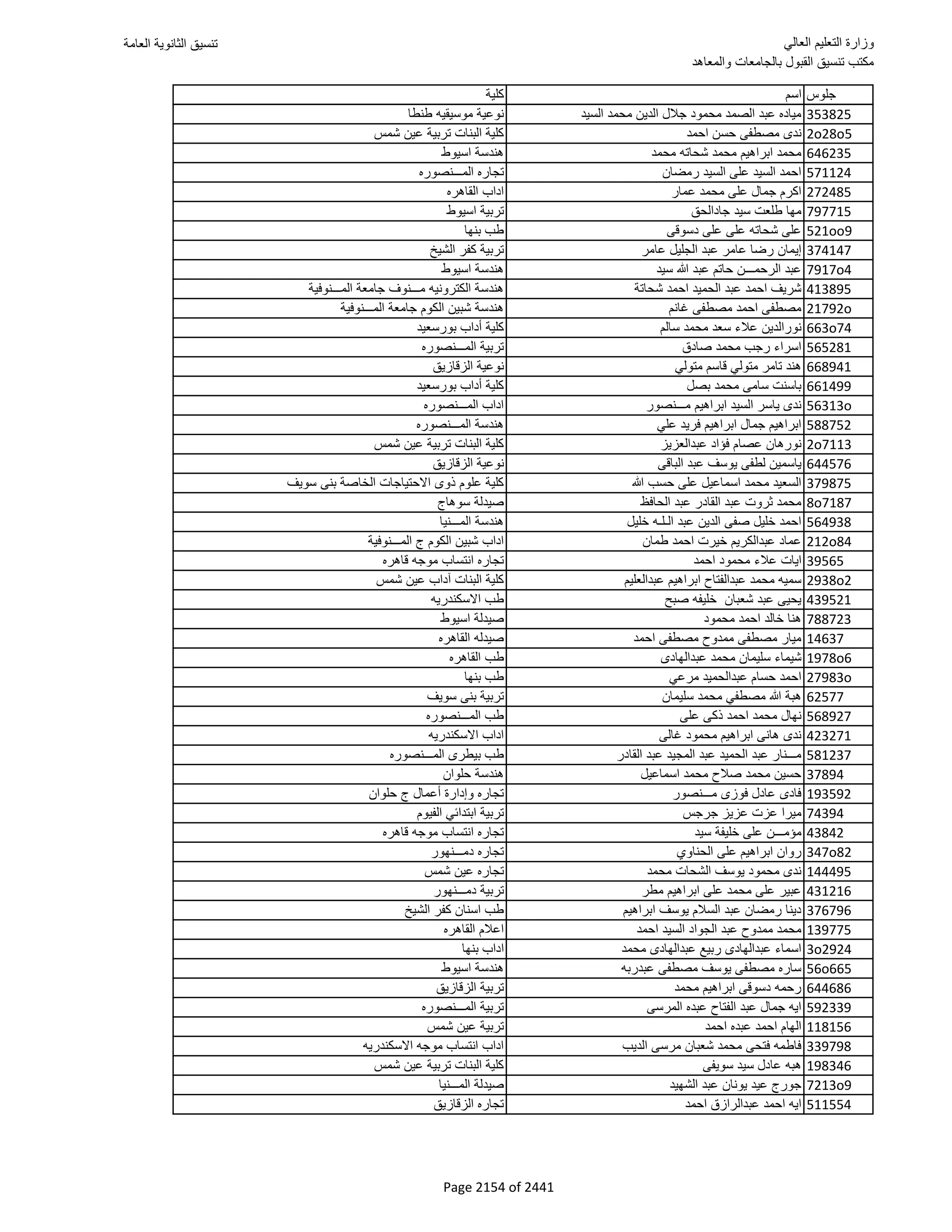 نتيجة تنسيق المرحلة الأولى 2016