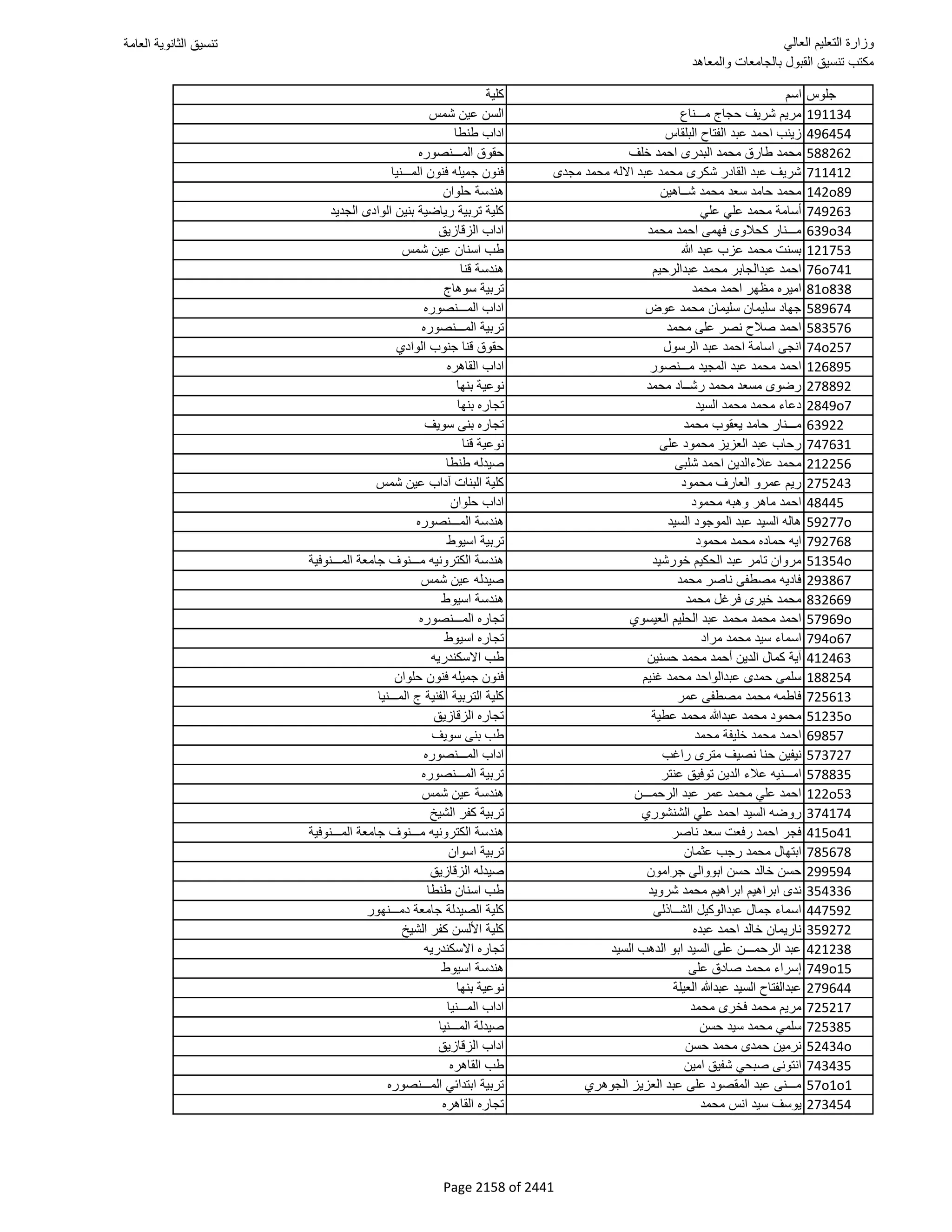 نتيجة تنسيق المرحلة الأولى 2016