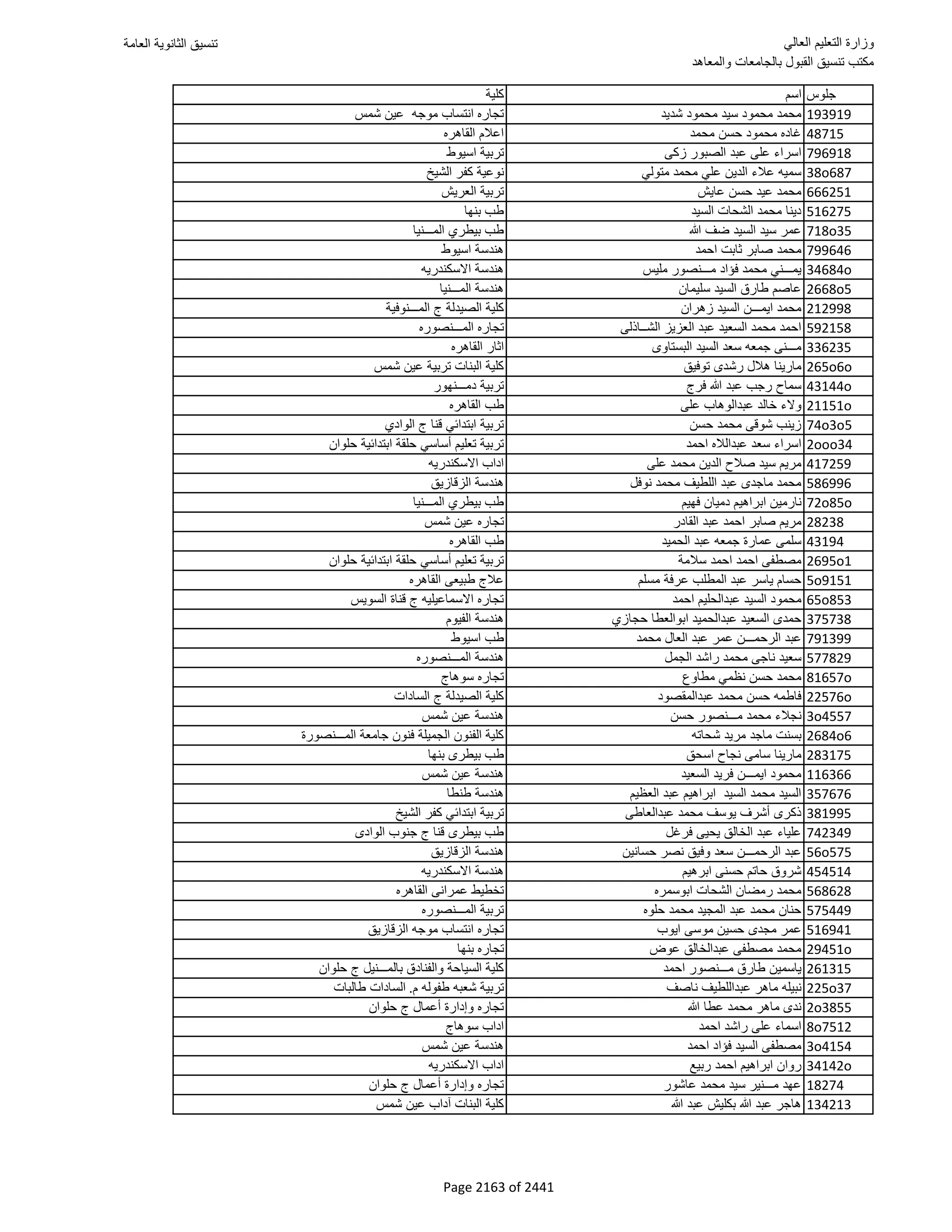 نتيجة تنسيق المرحلة الأولى 2016