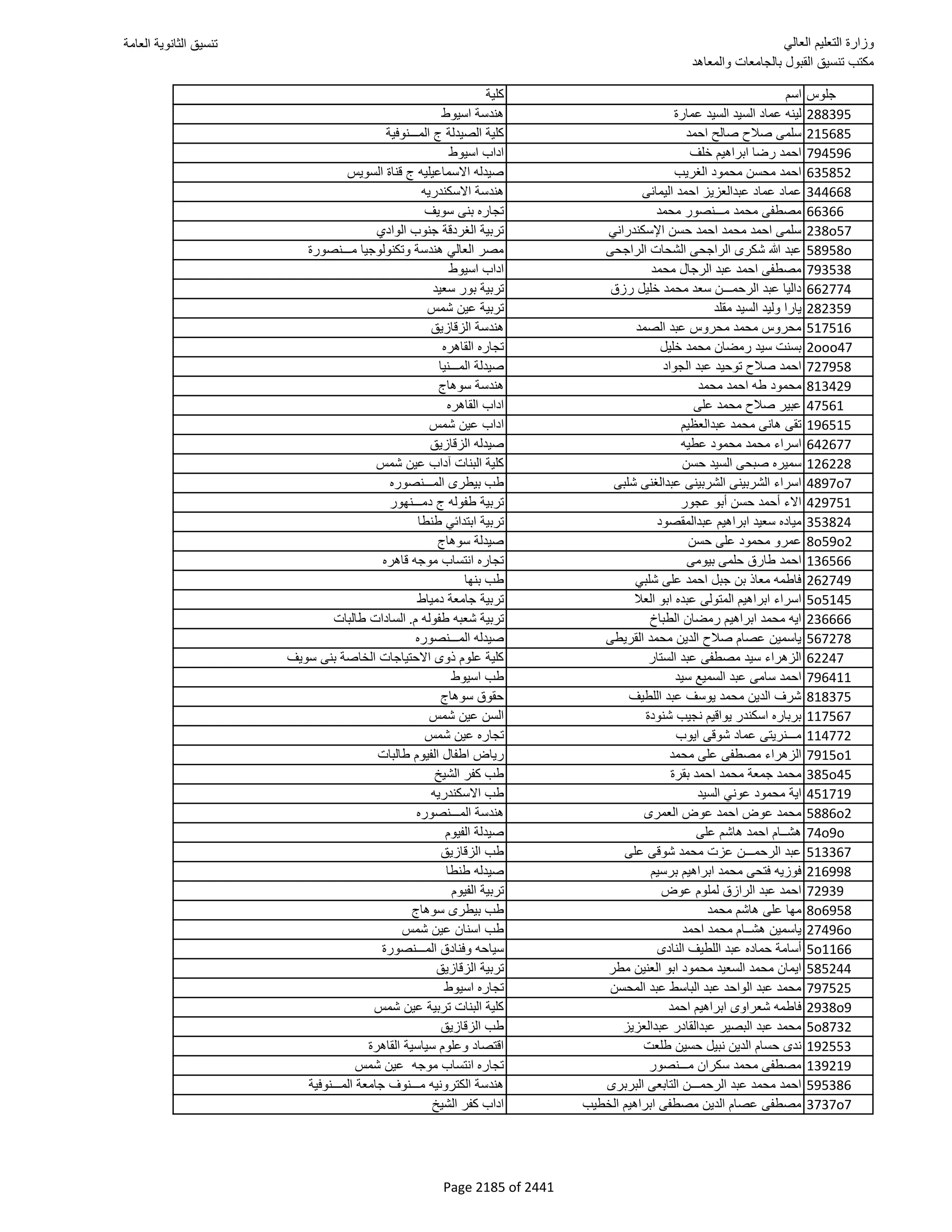 نتيجة تنسيق المرحلة الأولى 2016