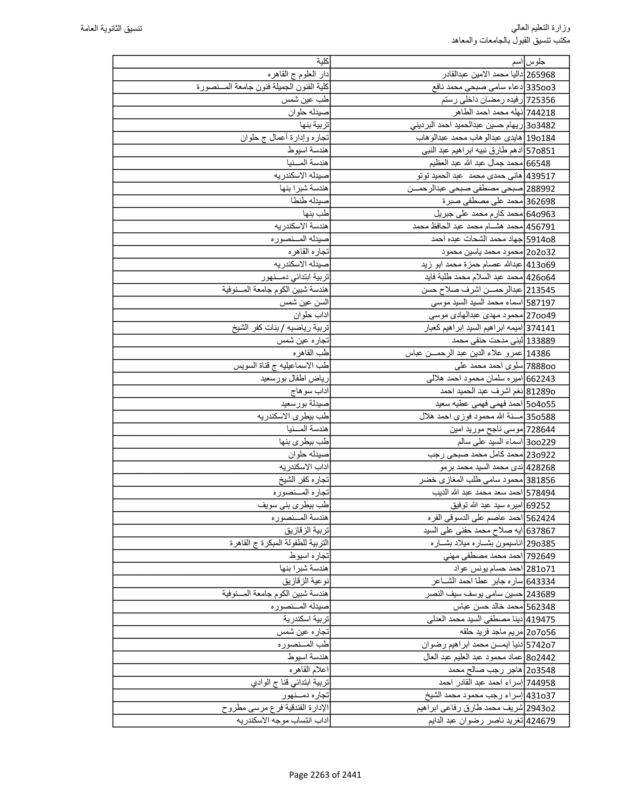 نتيجة تنسيق المرحلة الأولى 2016
