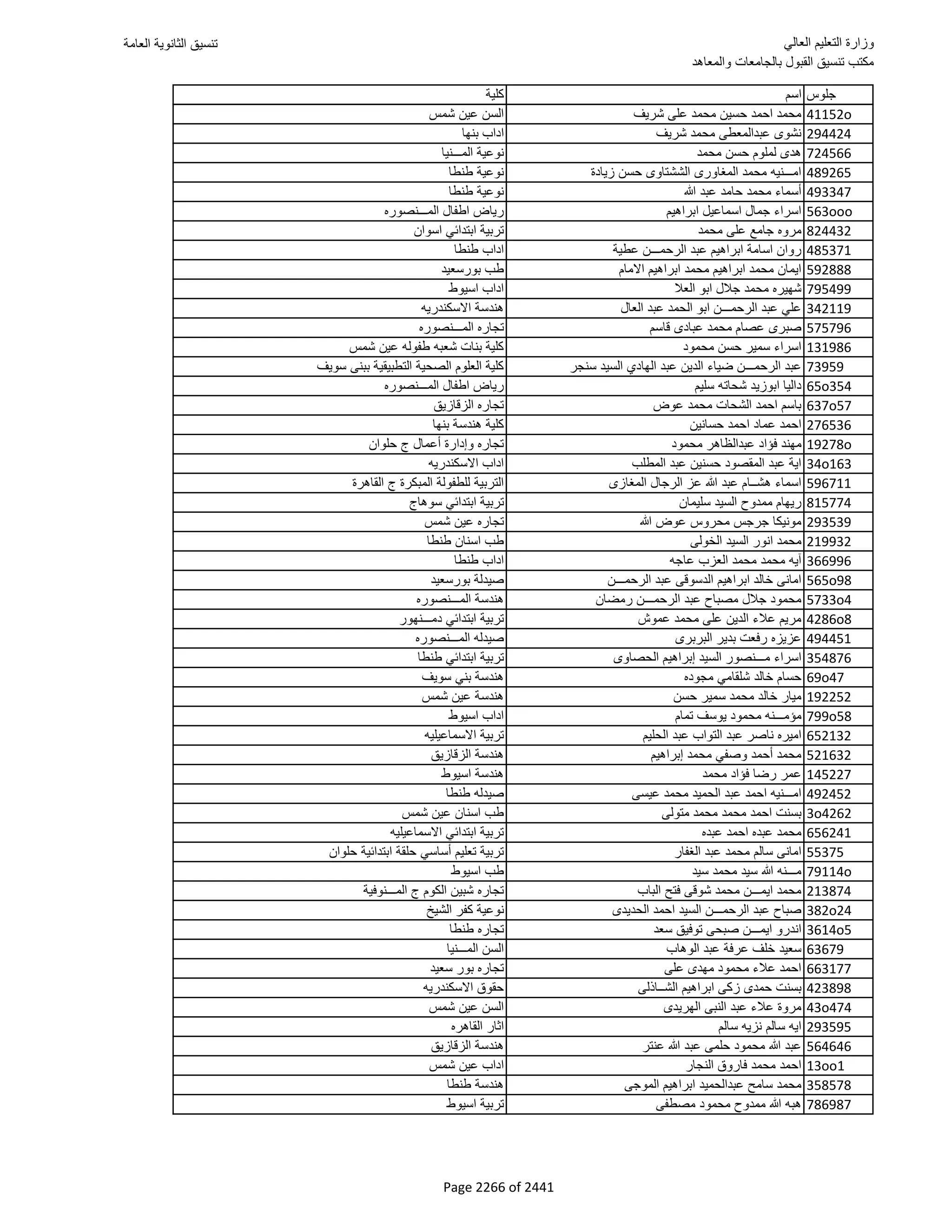 نتيجة تنسيق المرحلة الأولى 2016