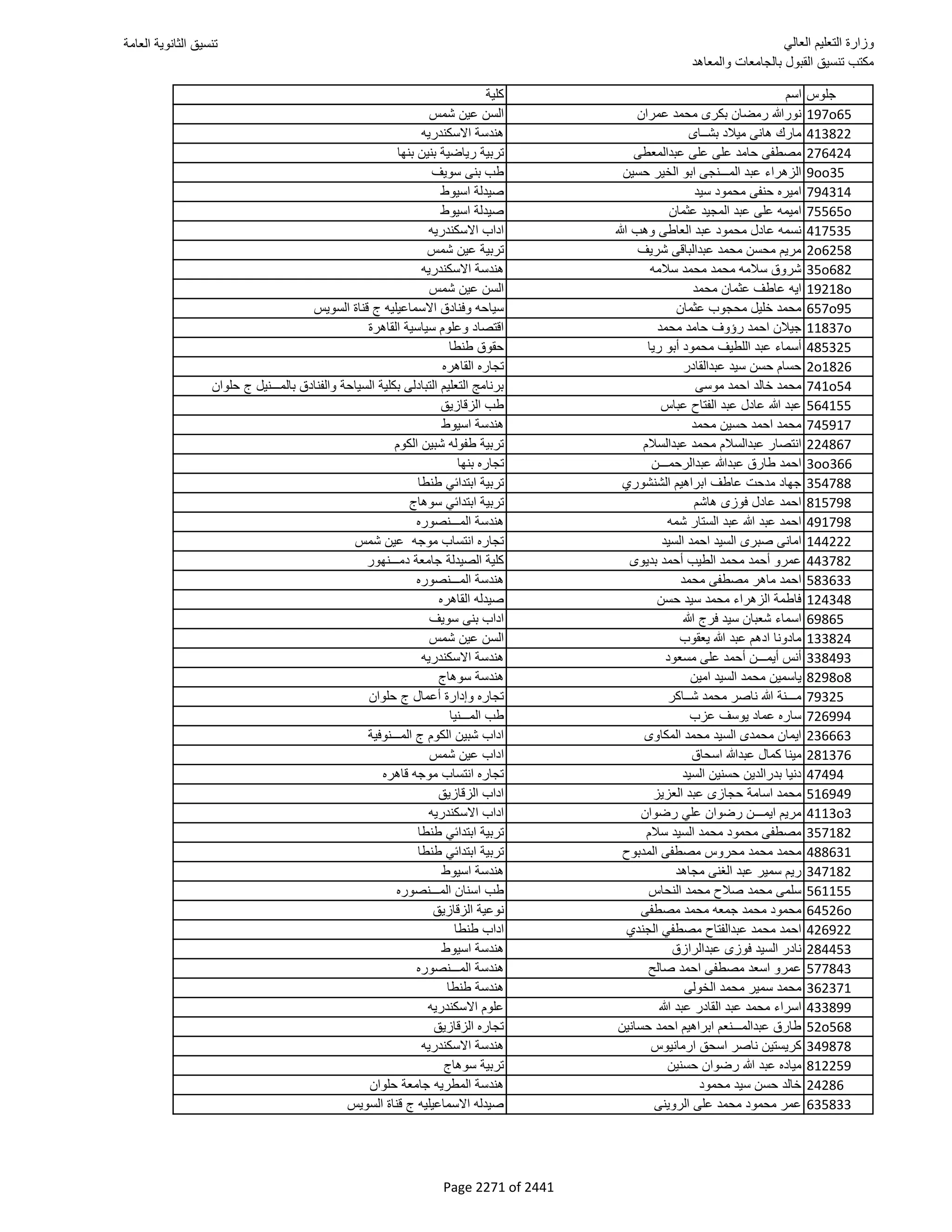 نتيجة تنسيق المرحلة الأولى 2016
