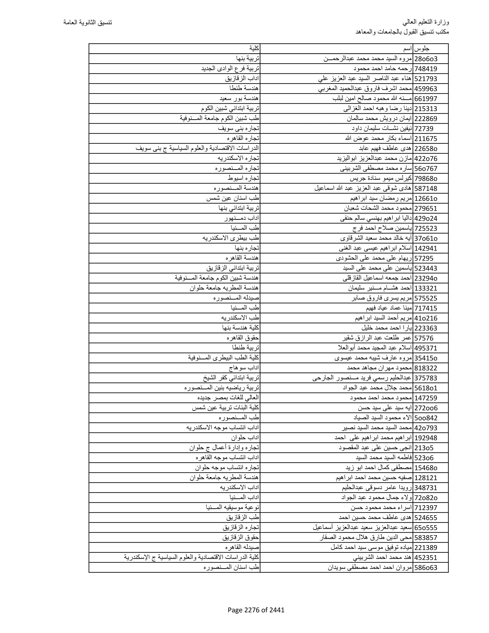 نتيجة تنسيق المرحلة الأولى 2016