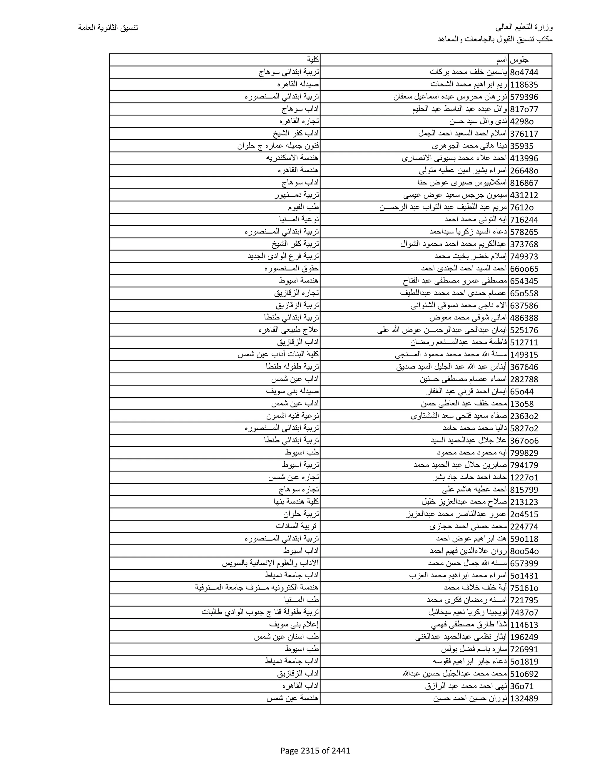 نتيجة تنسيق المرحلة الأولى 2016
