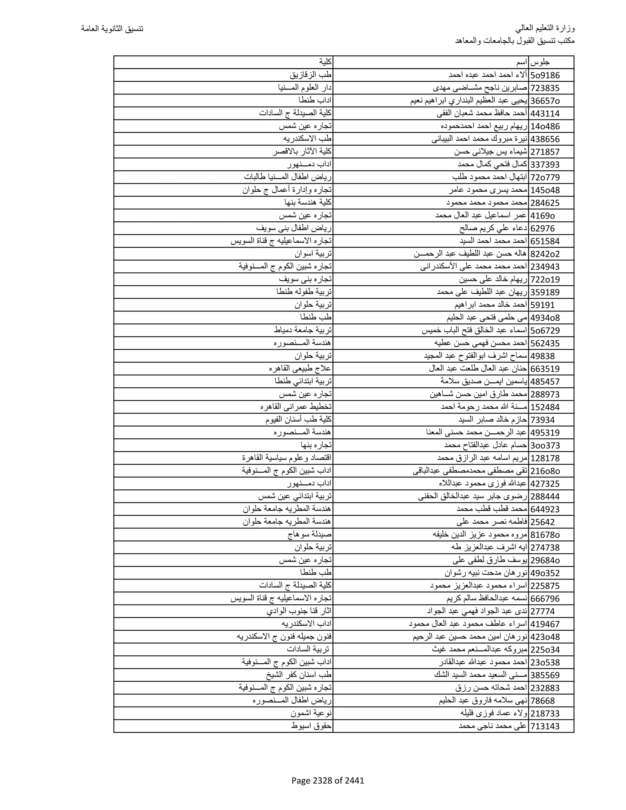 نتيجة تنسيق المرحلة الأولى 2016