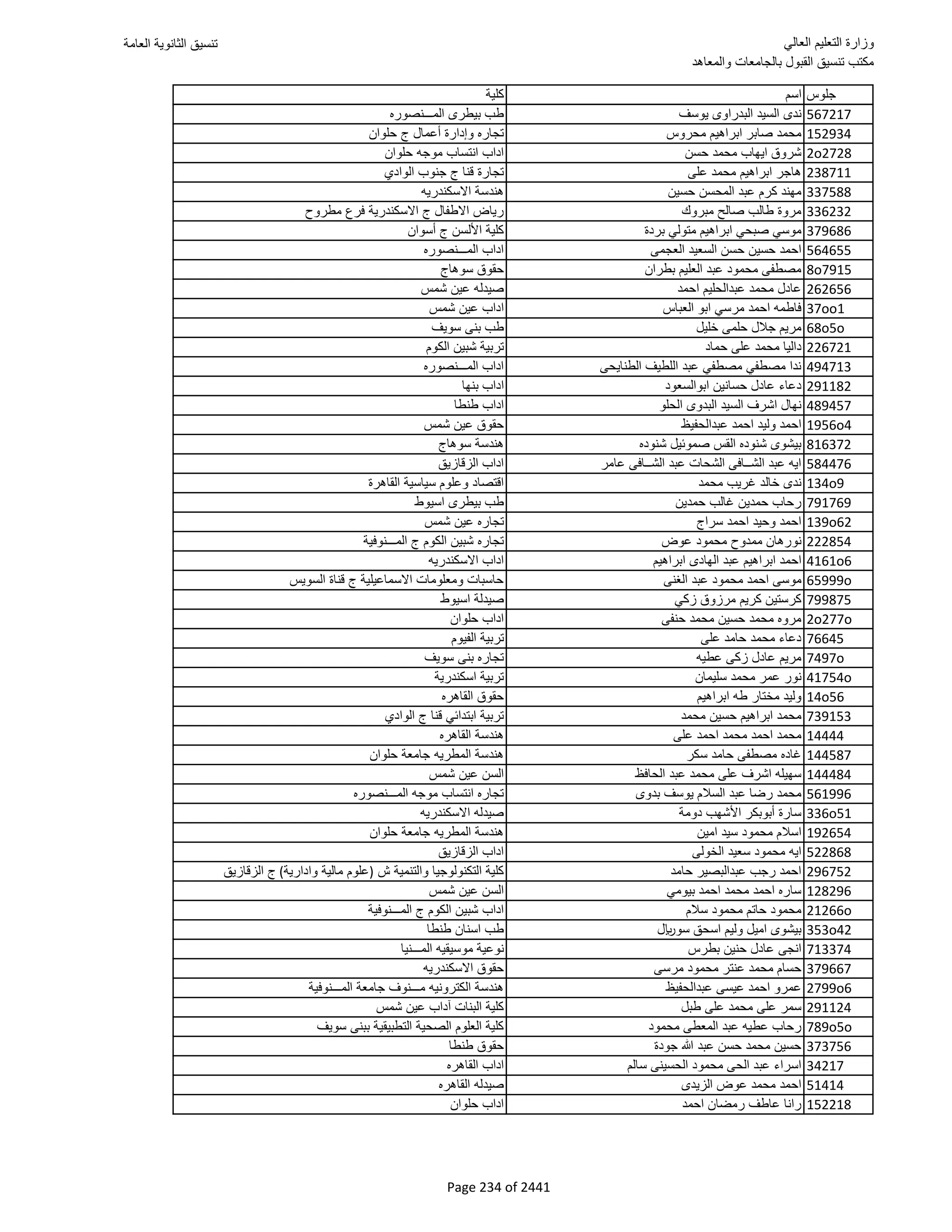 نتيجة تنسيق المرحلة الأولى 2016