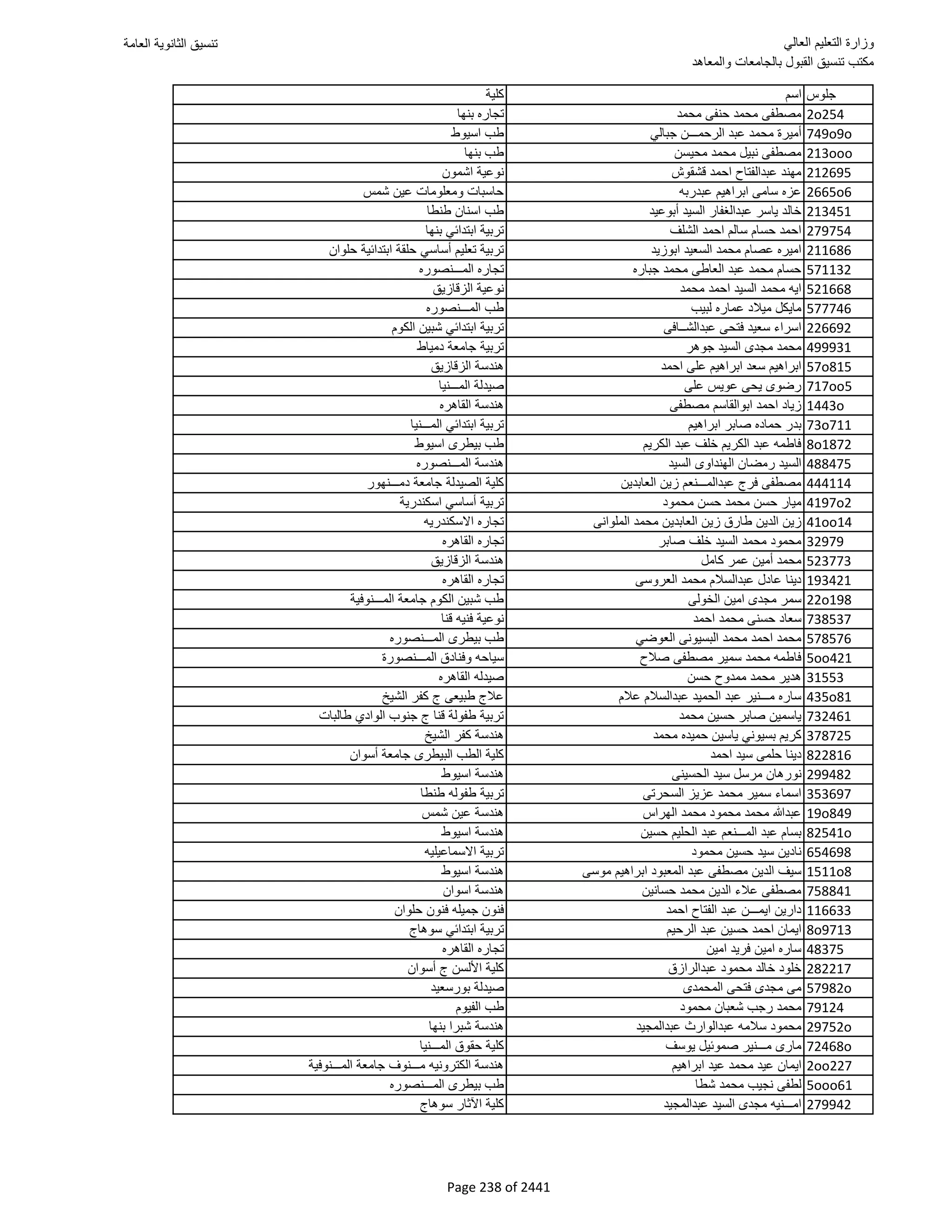 نتيجة تنسيق المرحلة الأولى 2016