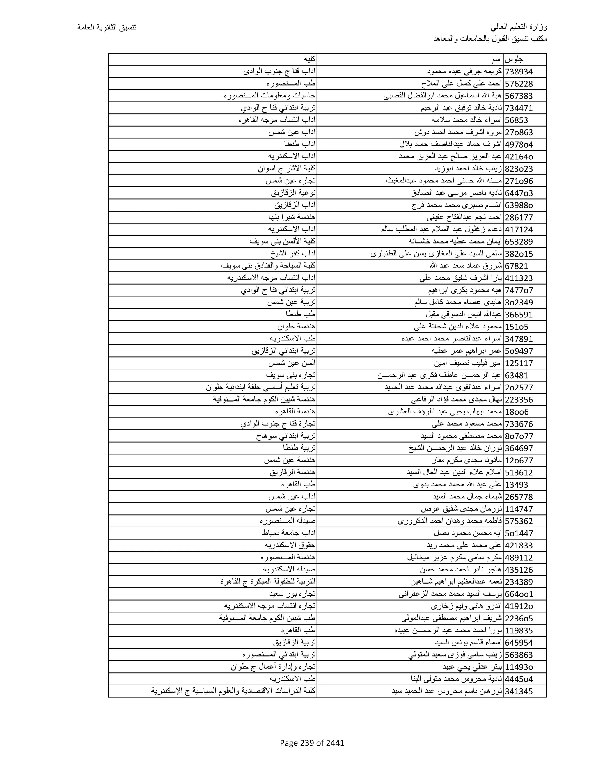 نتيجة تنسيق المرحلة الأولى 2016