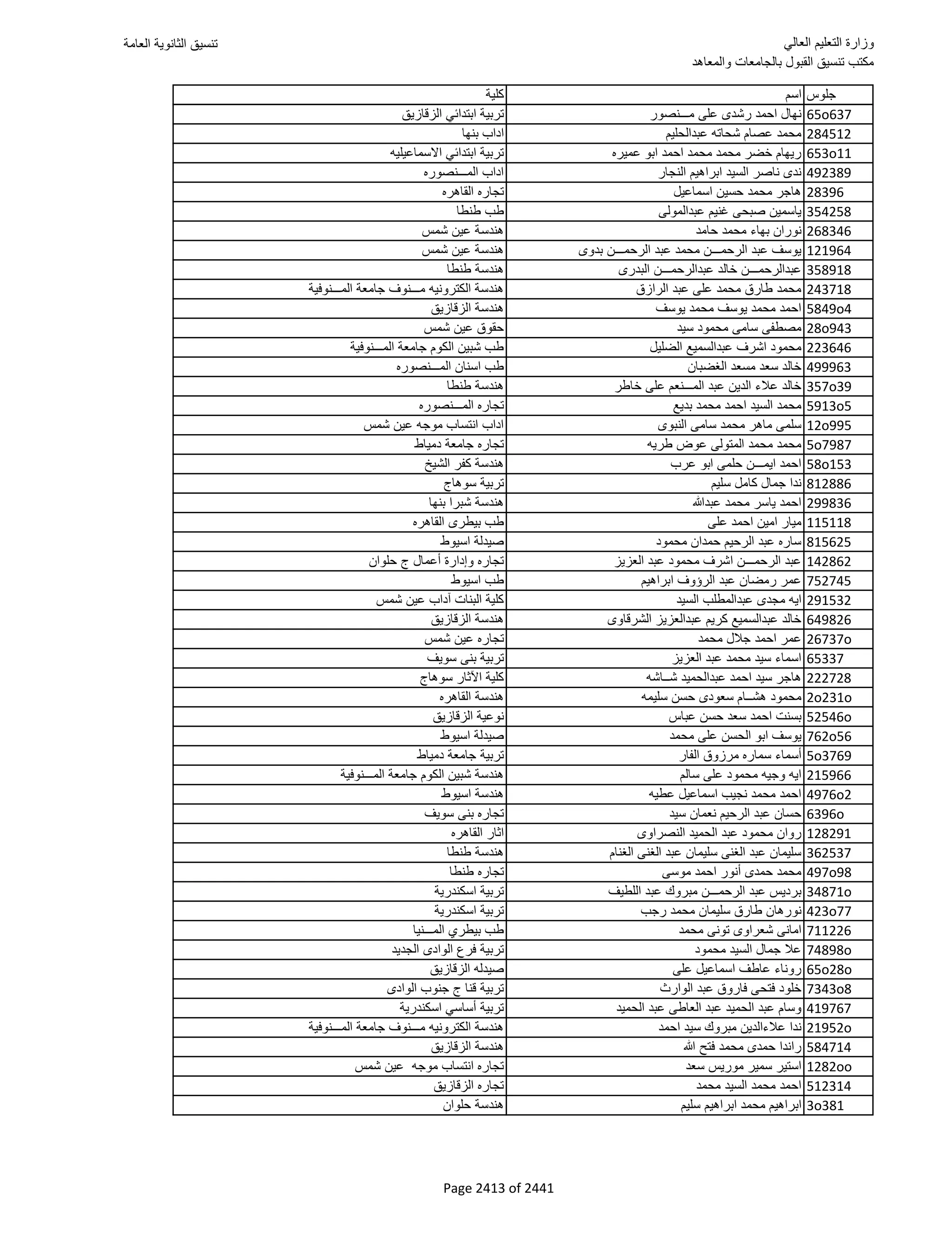 نتيجة تنسيق المرحلة الأولى 2016