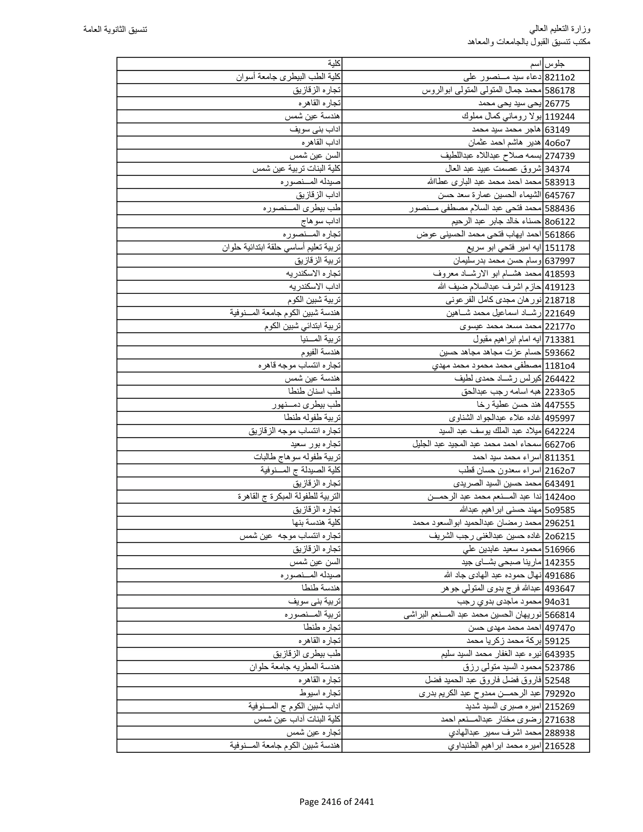 نتيجة تنسيق المرحلة الأولى 2016