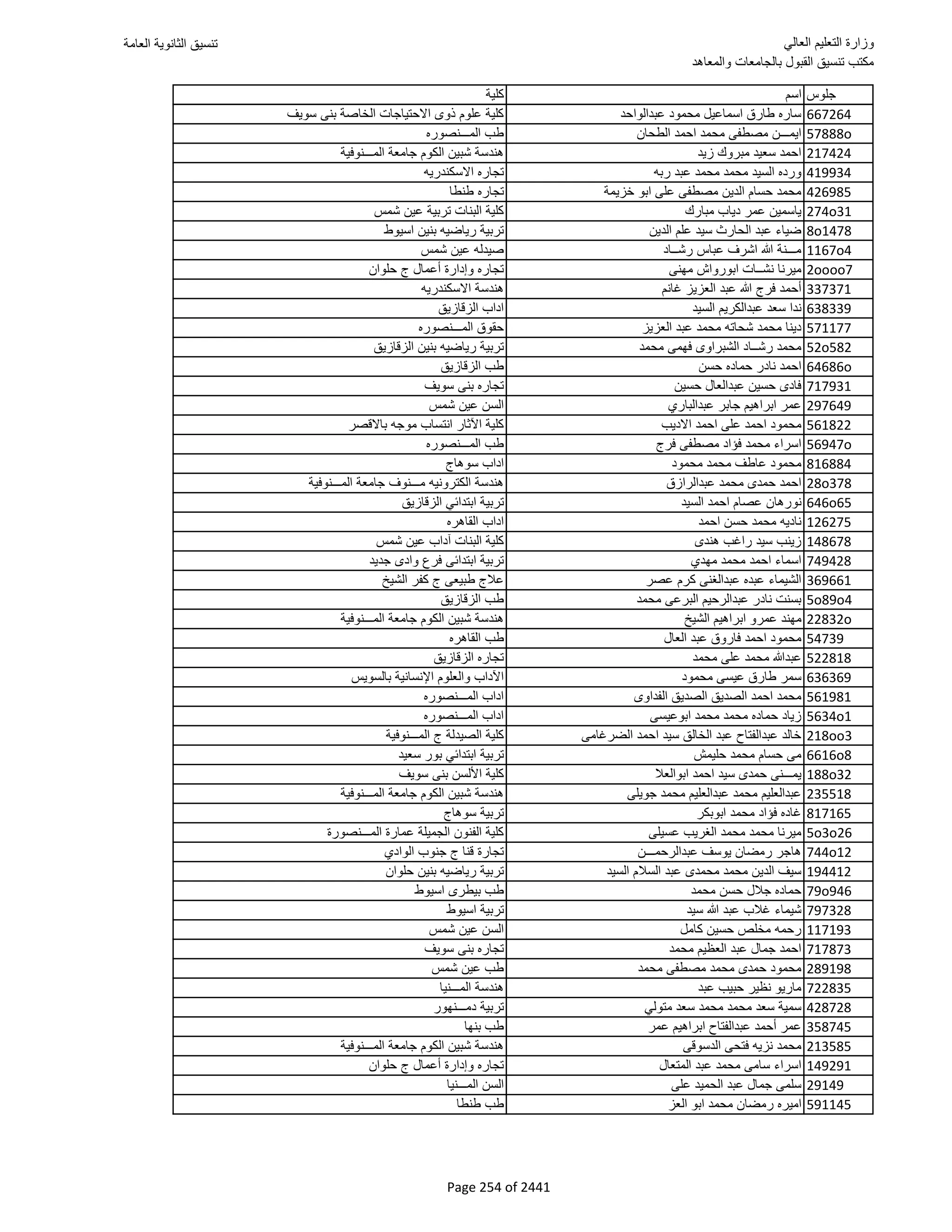 نتيجة تنسيق المرحلة الأولى 2016