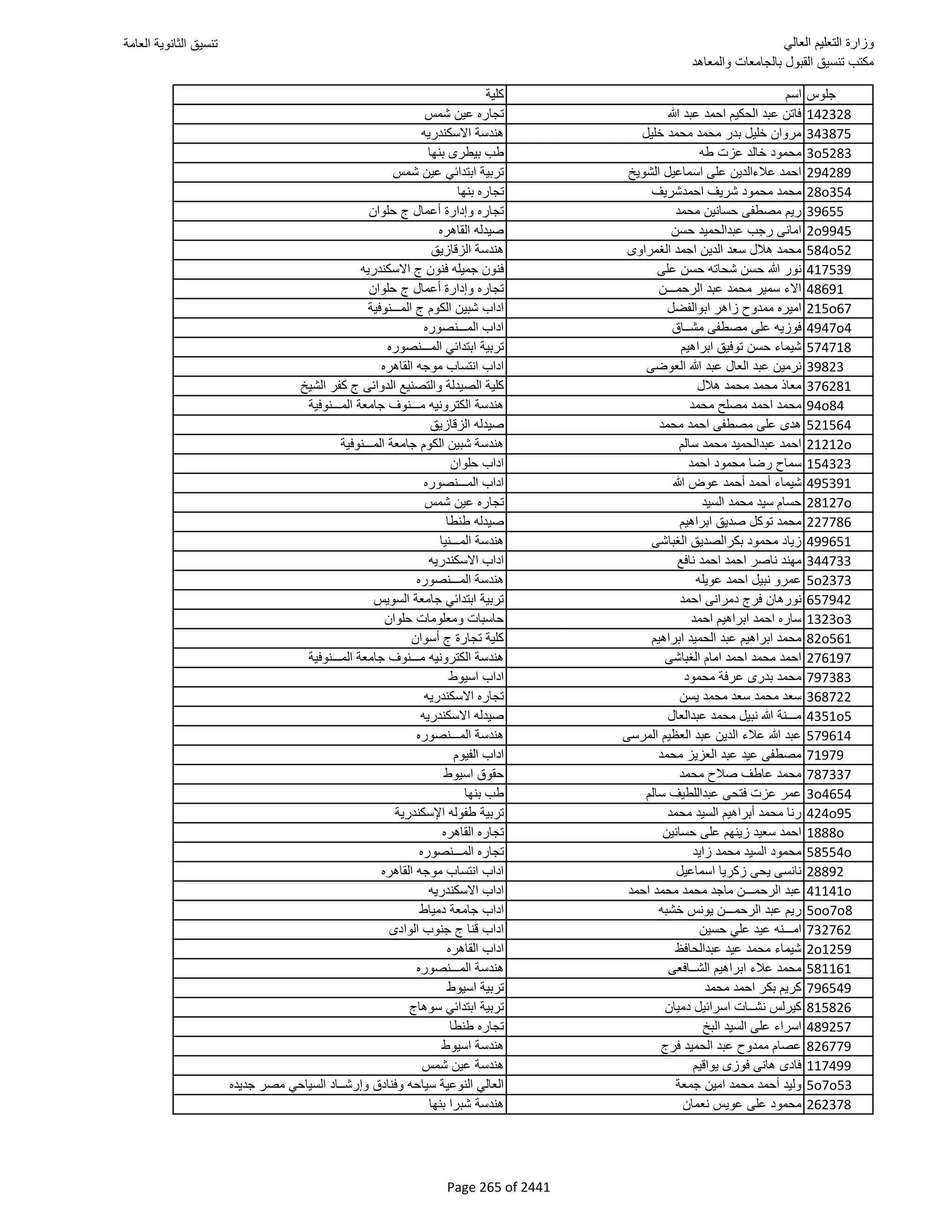نتيجة تنسيق المرحلة الأولى 2016