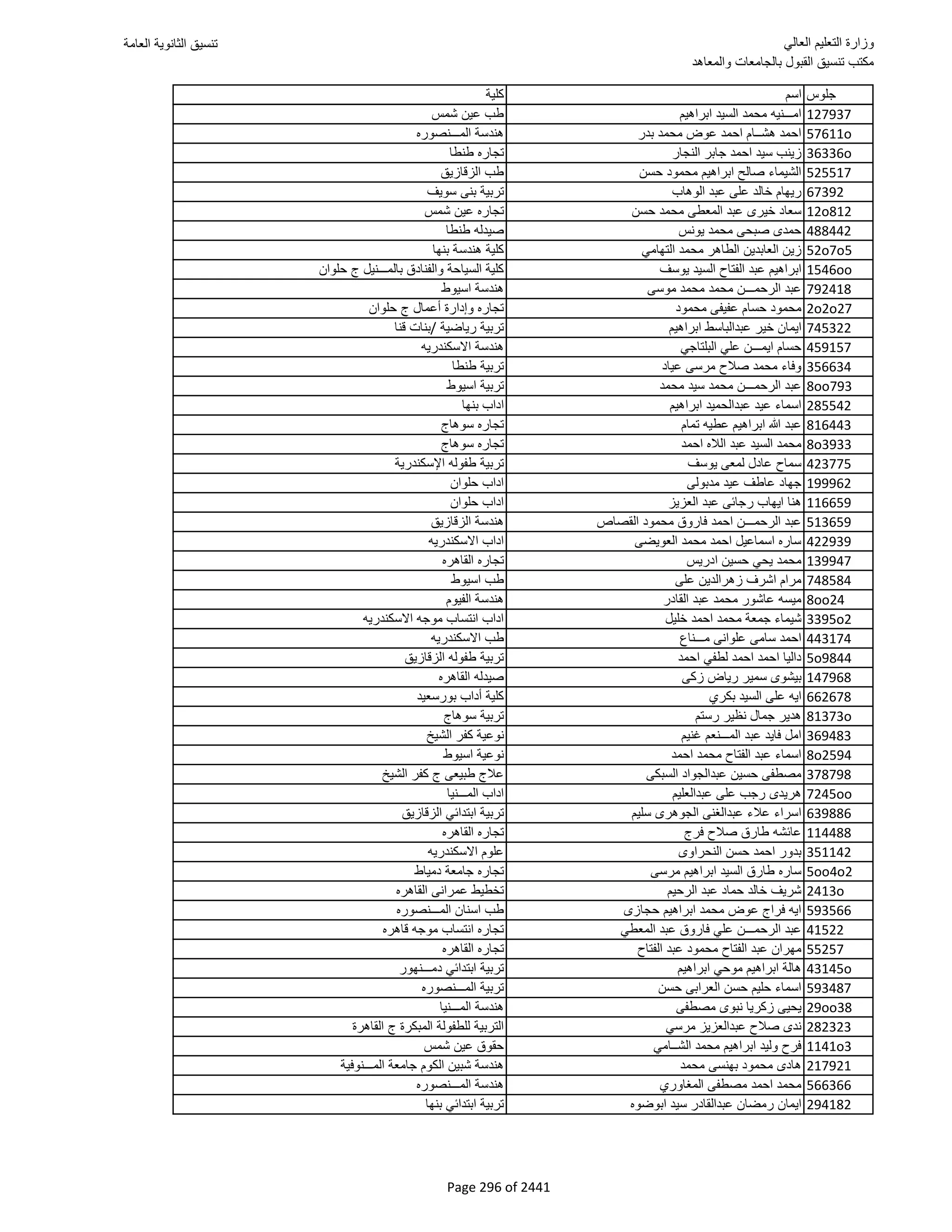 نتيجة تنسيق المرحلة الأولى 2016