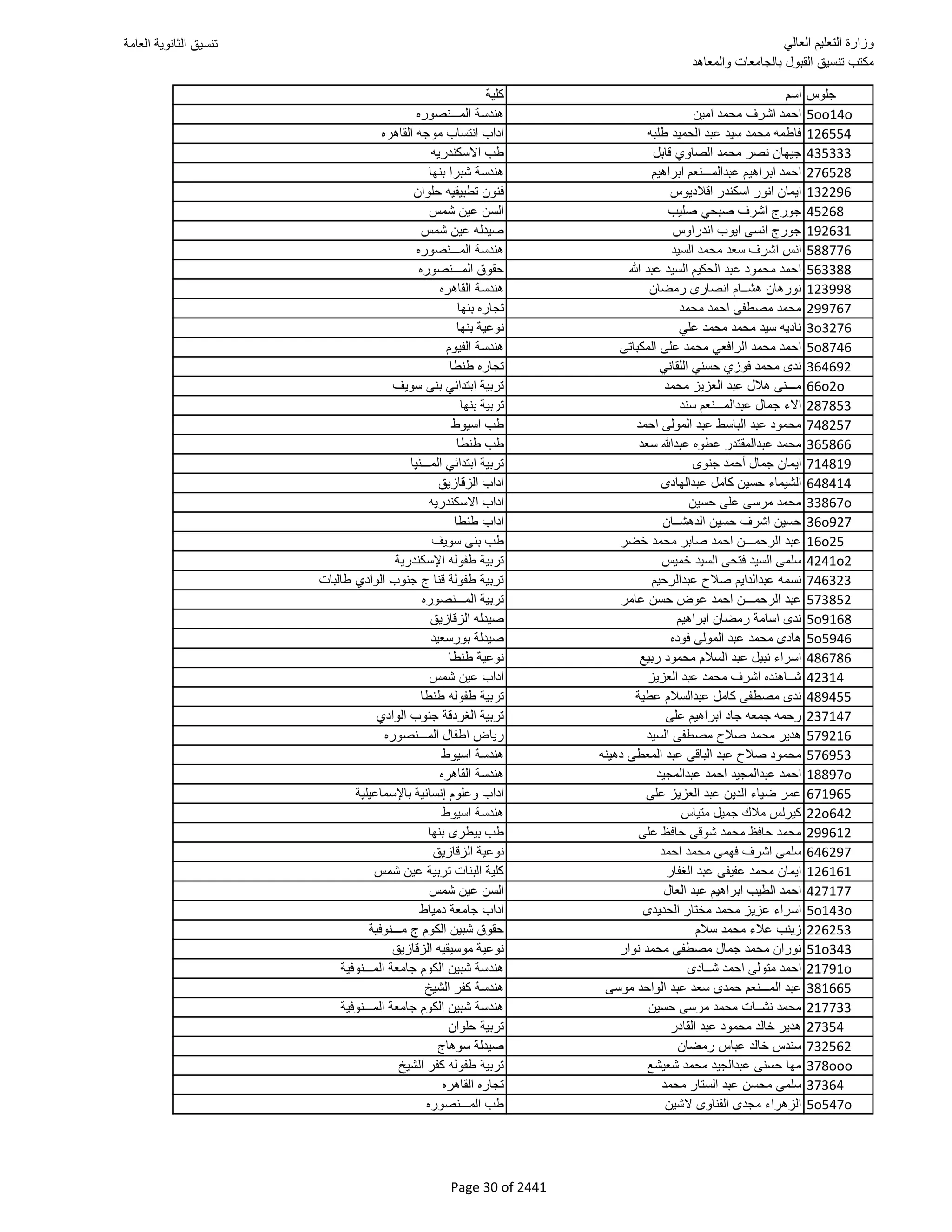 نتيجة تنسيق المرحلة الأولى 2016