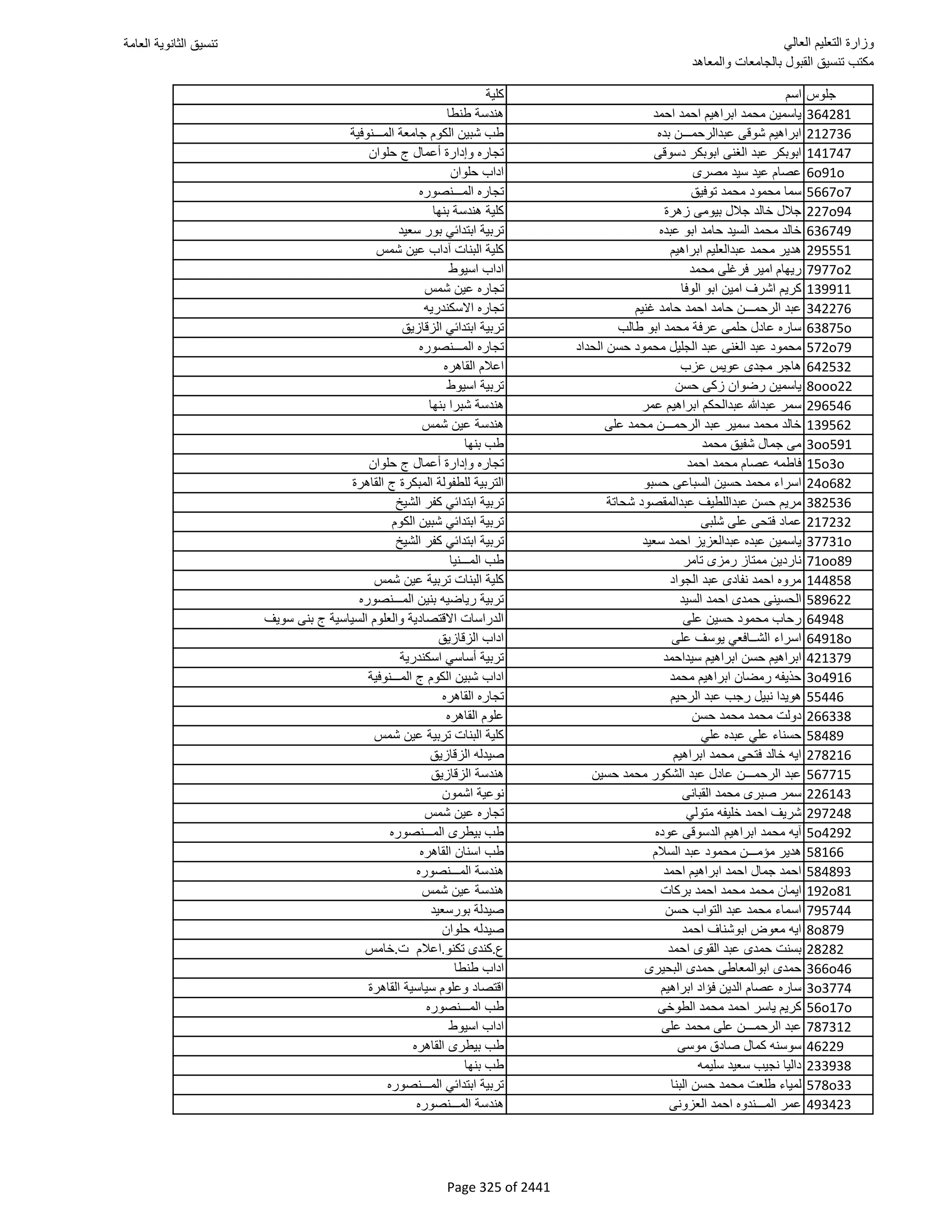 نتيجة تنسيق المرحلة الأولى 2016