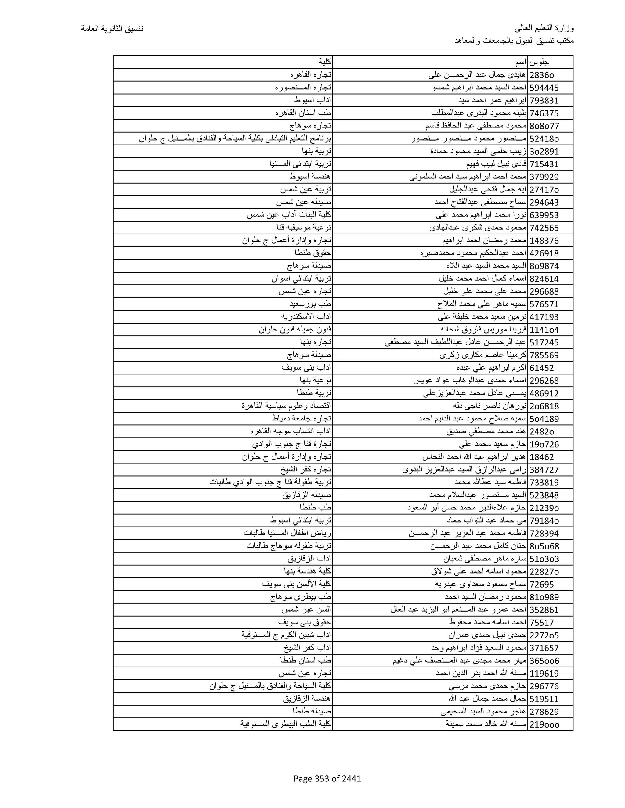نتيجة تنسيق المرحلة الأولى 2016