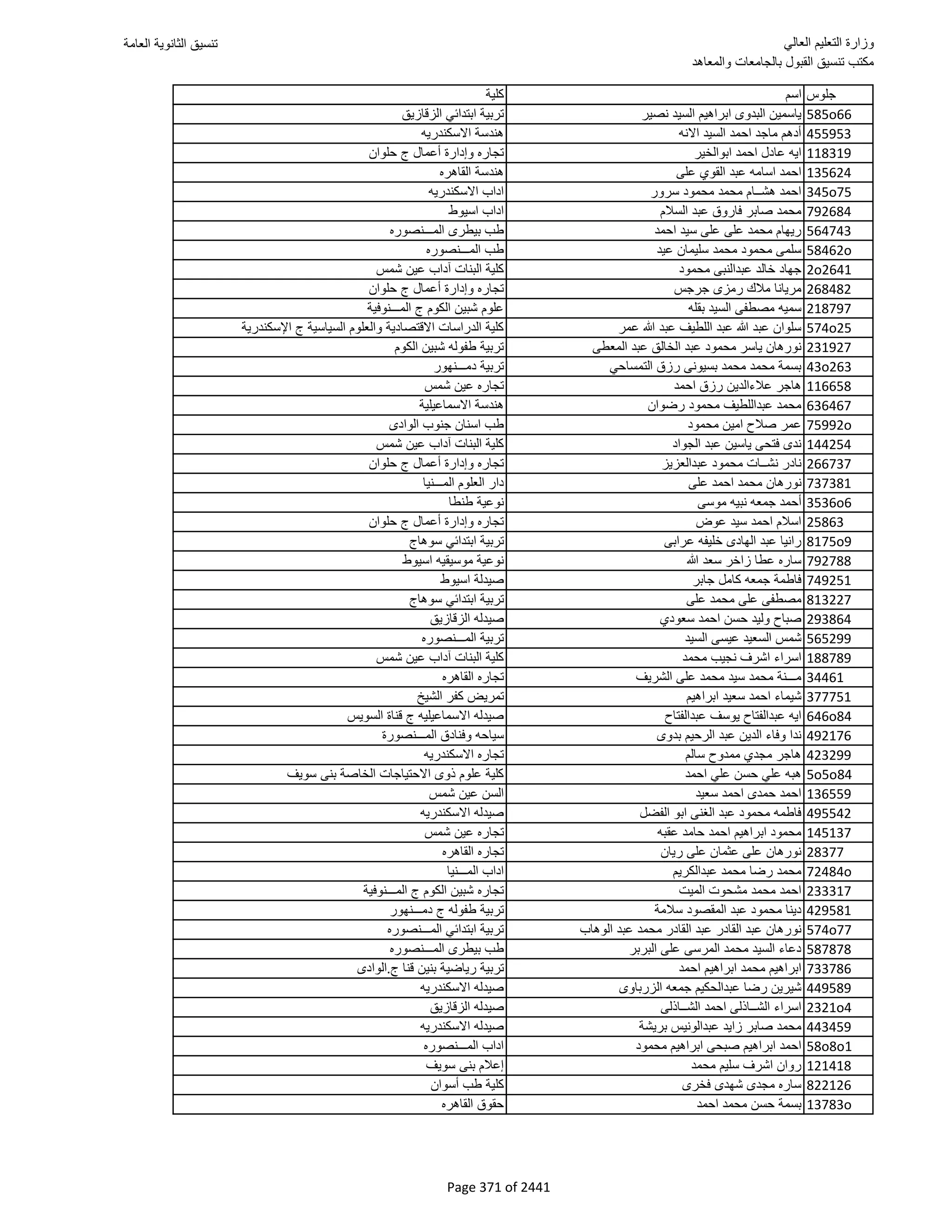 نتيجة تنسيق المرحلة الأولى 2016