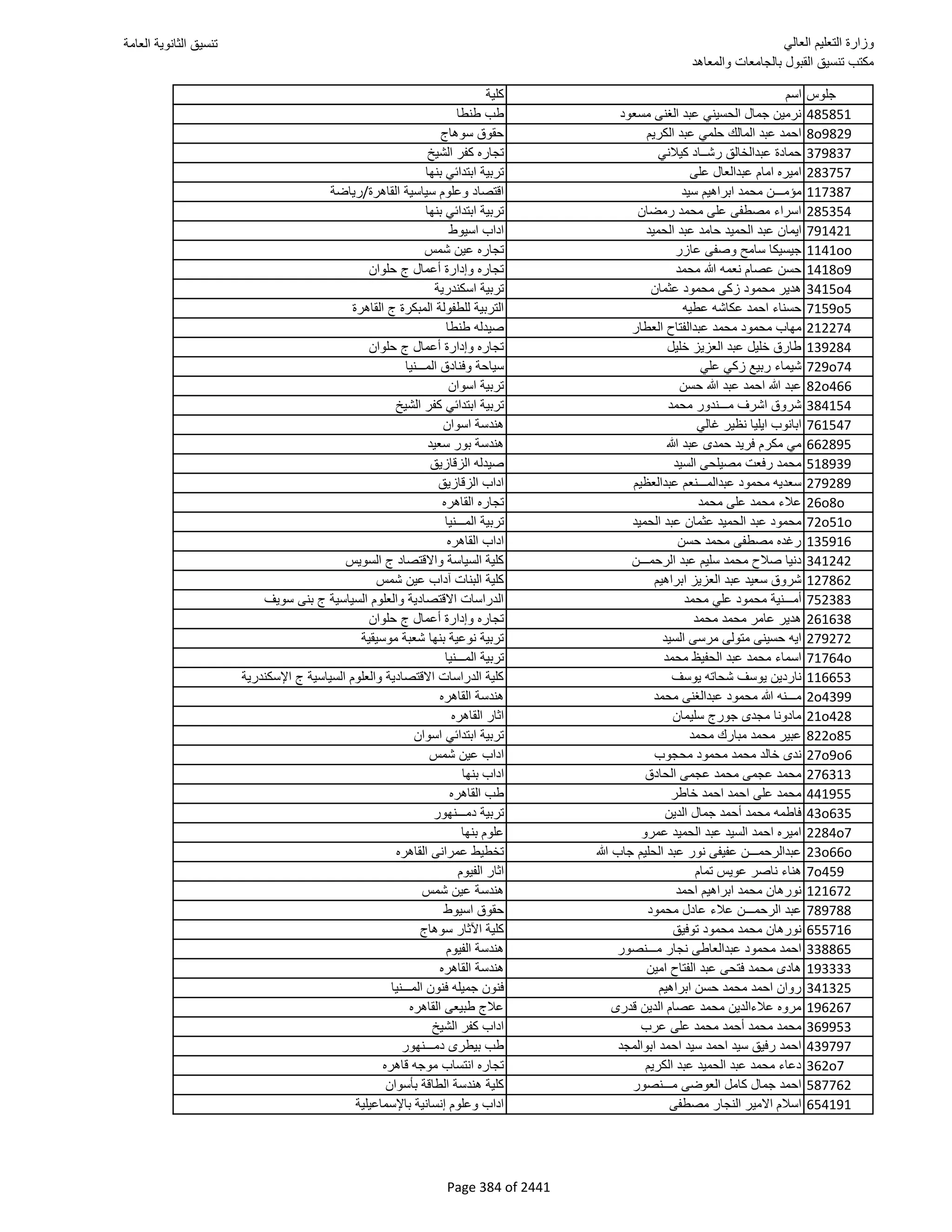 نتيجة تنسيق المرحلة الأولى 2016