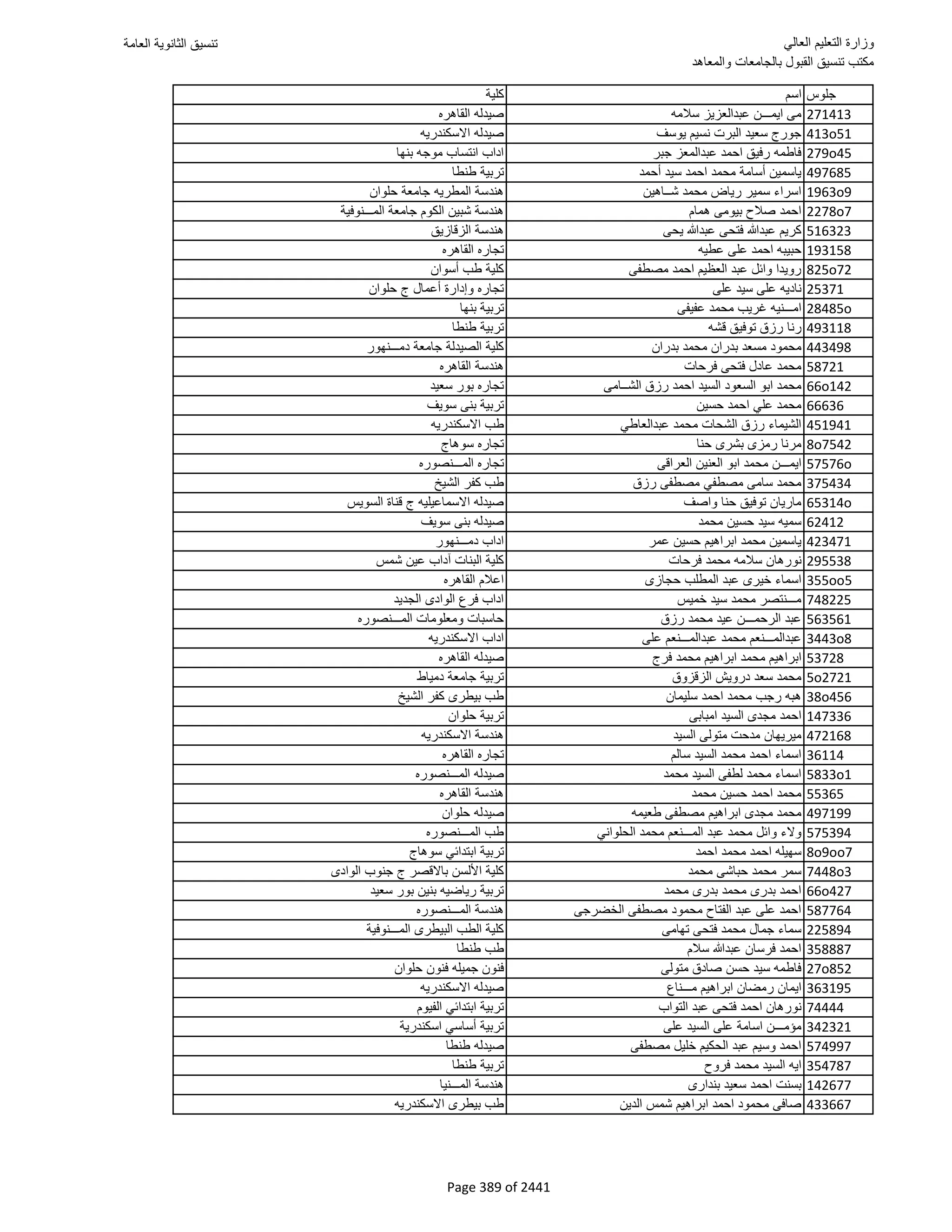 نتيجة تنسيق المرحلة الأولى 2016