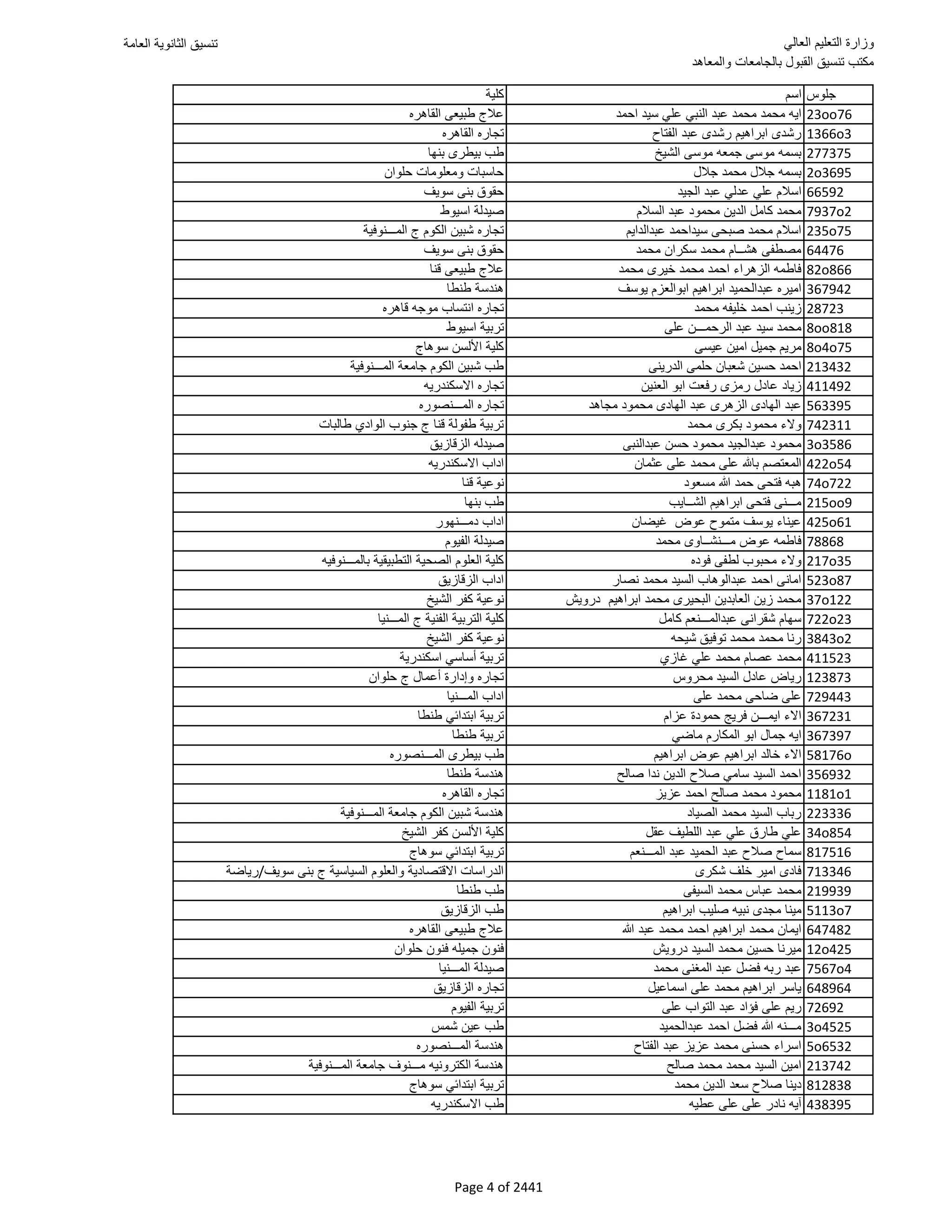 نتيجة تنسيق المرحلة الأولى 2016