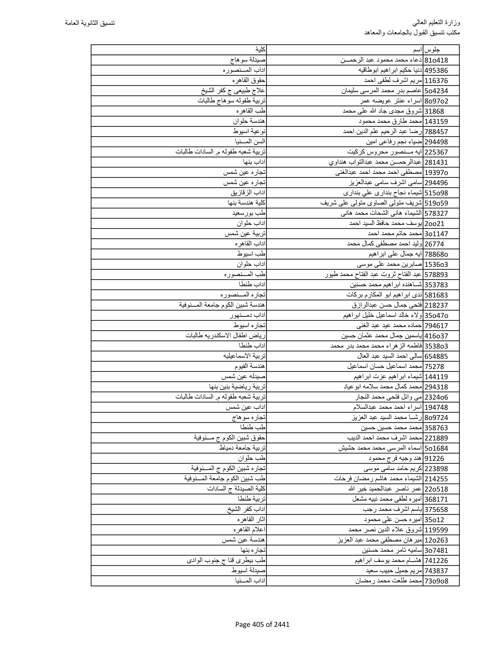 نتيجة تنسيق المرحلة الأولى 2016