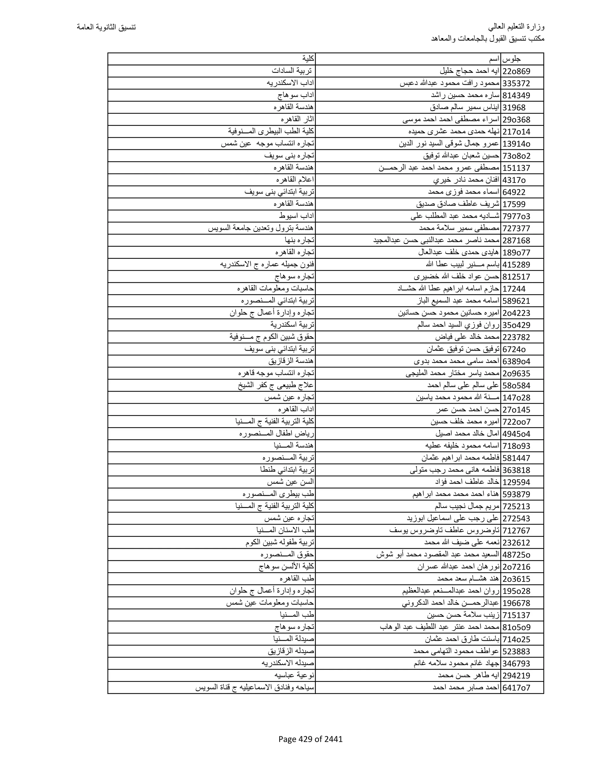 نتيجة تنسيق المرحلة الأولى 2016
