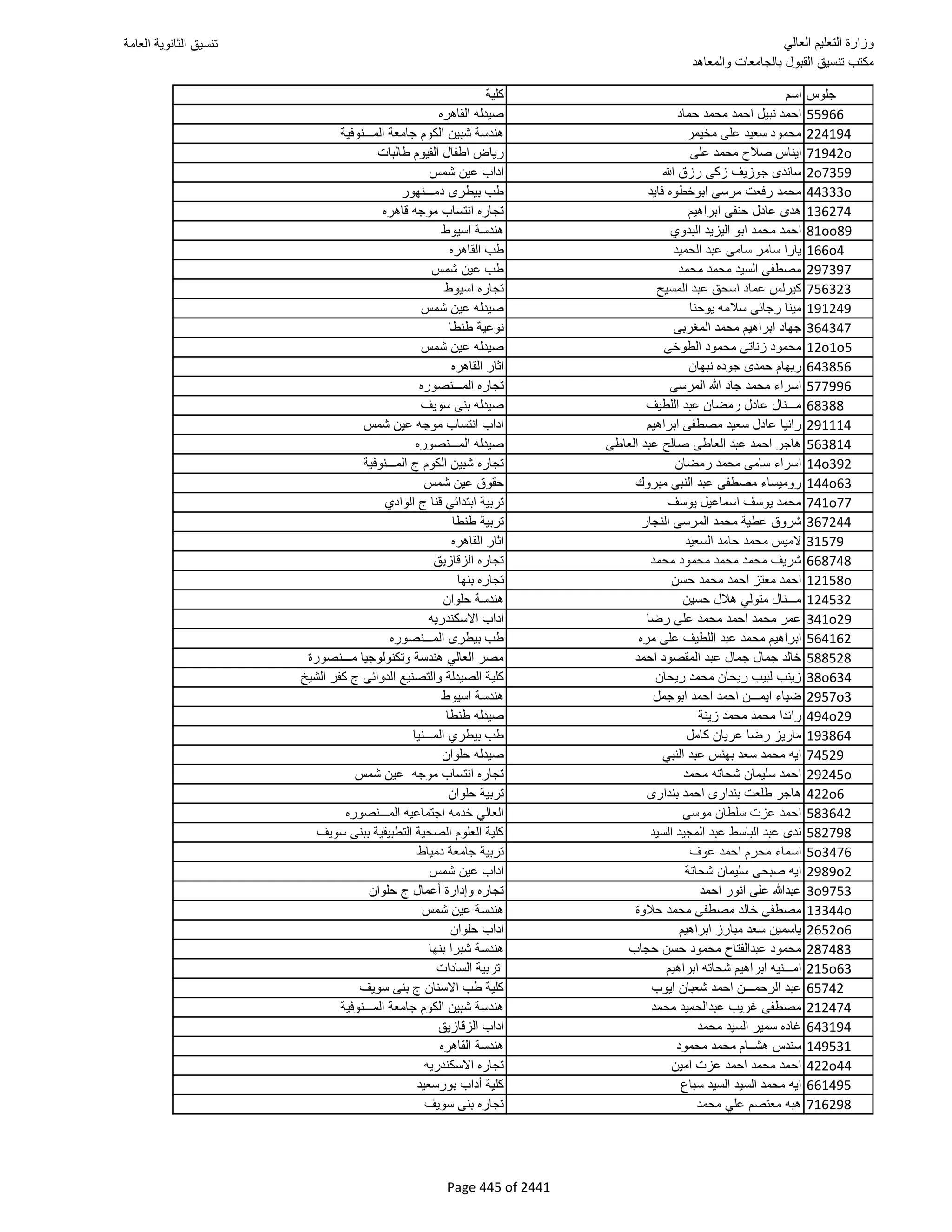 نتيجة تنسيق المرحلة الأولى 2016