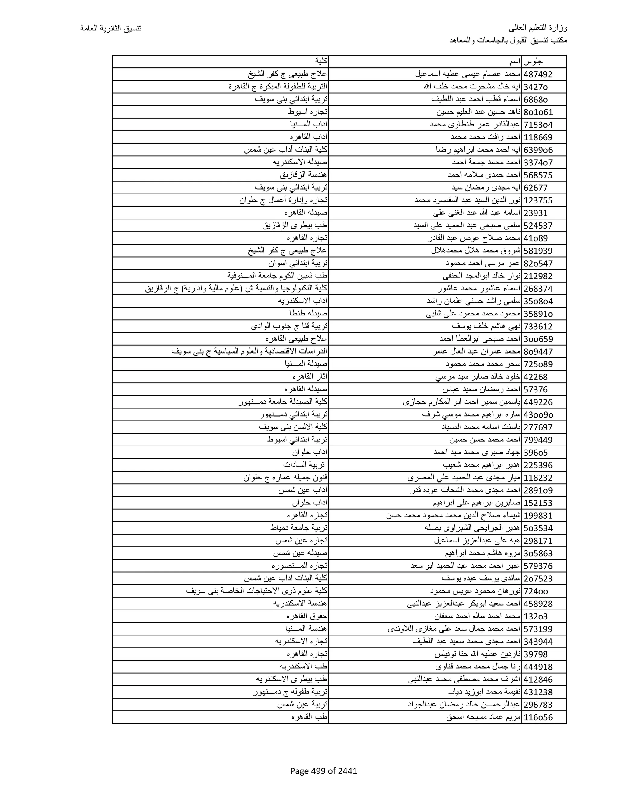 نتيجة تنسيق المرحلة الأولى 2016