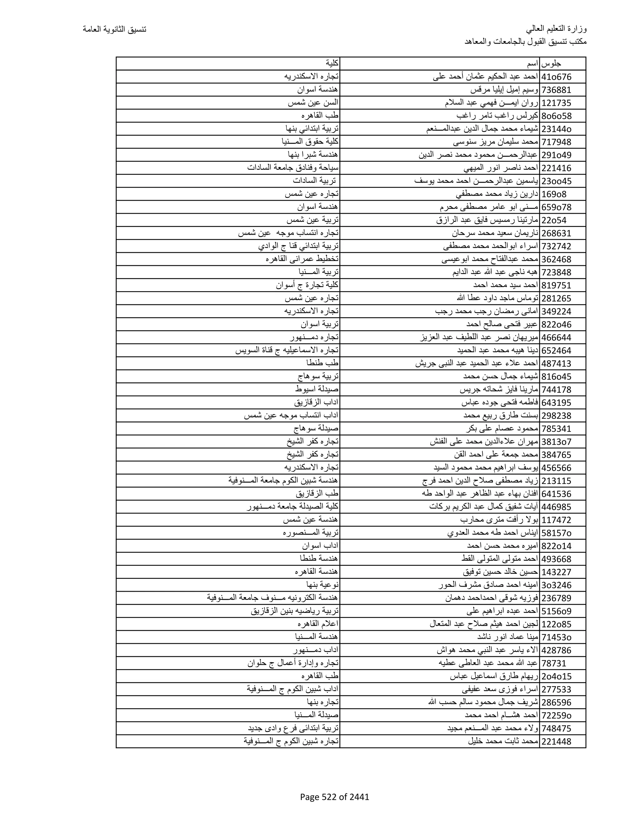 نتيجة تنسيق المرحلة الأولى 2016