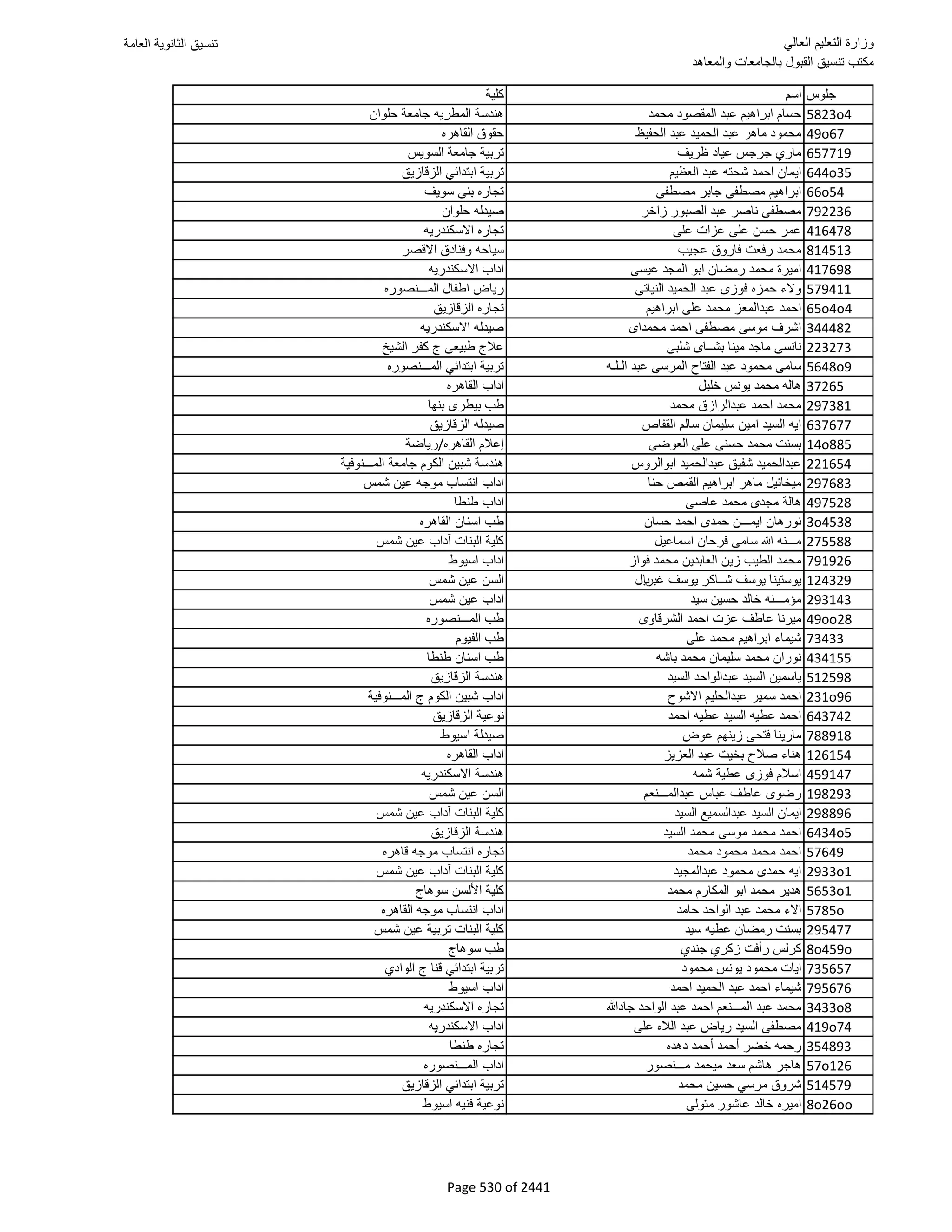 نتيجة تنسيق المرحلة الأولى 2016