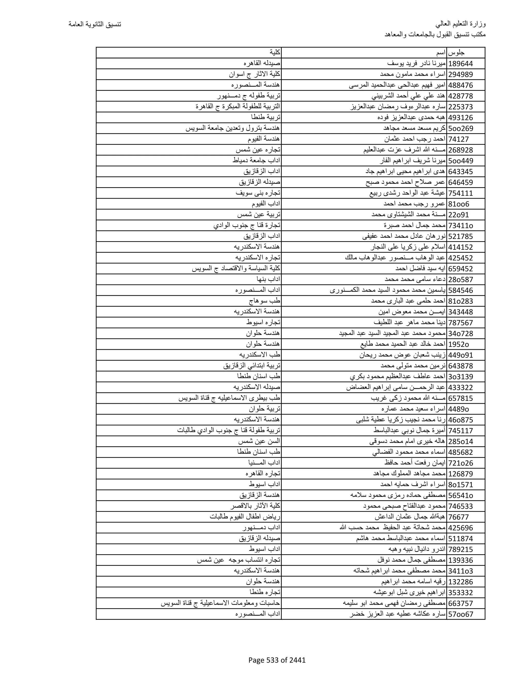 نتيجة تنسيق المرحلة الأولى 2016