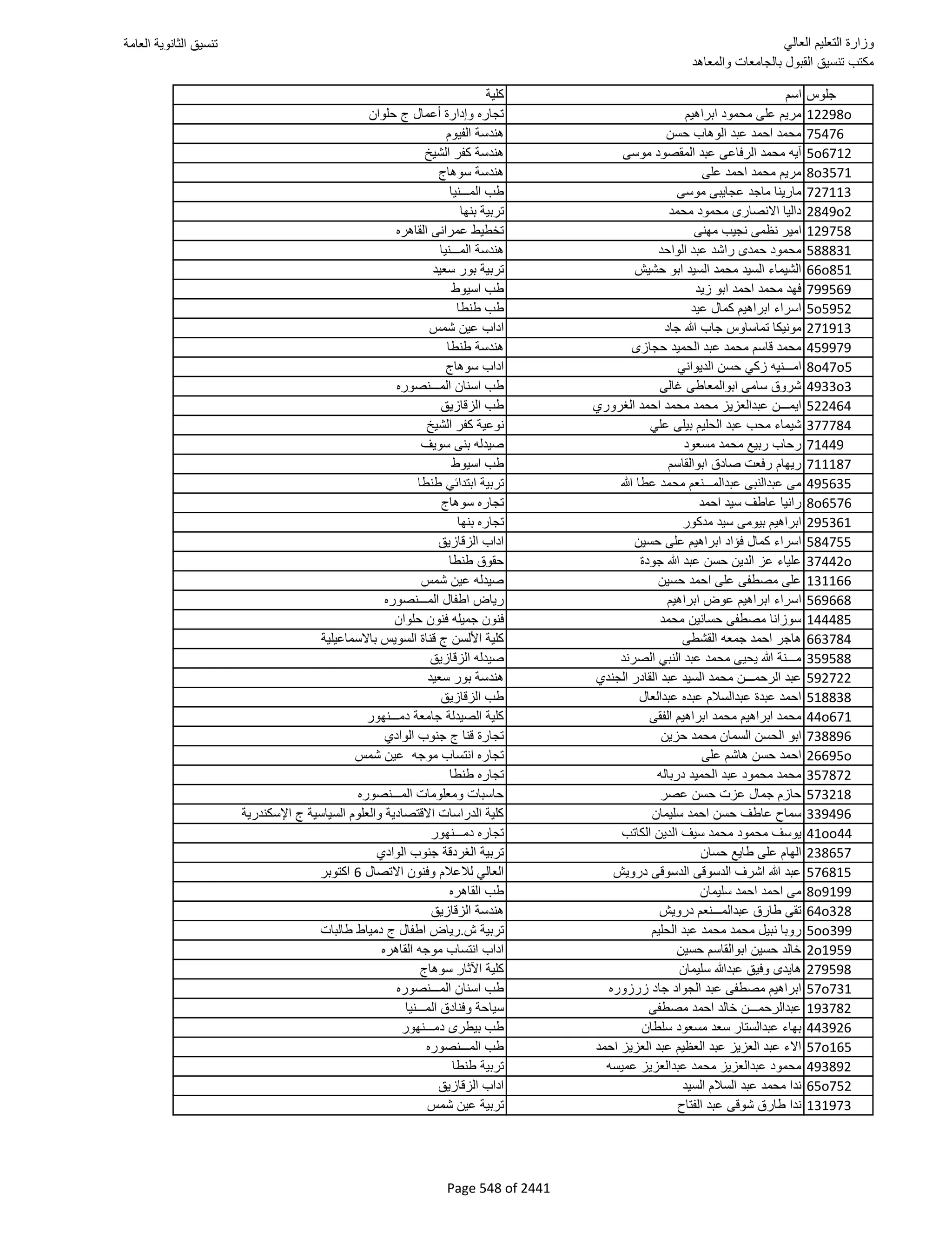 نتيجة تنسيق المرحلة الأولى 2016