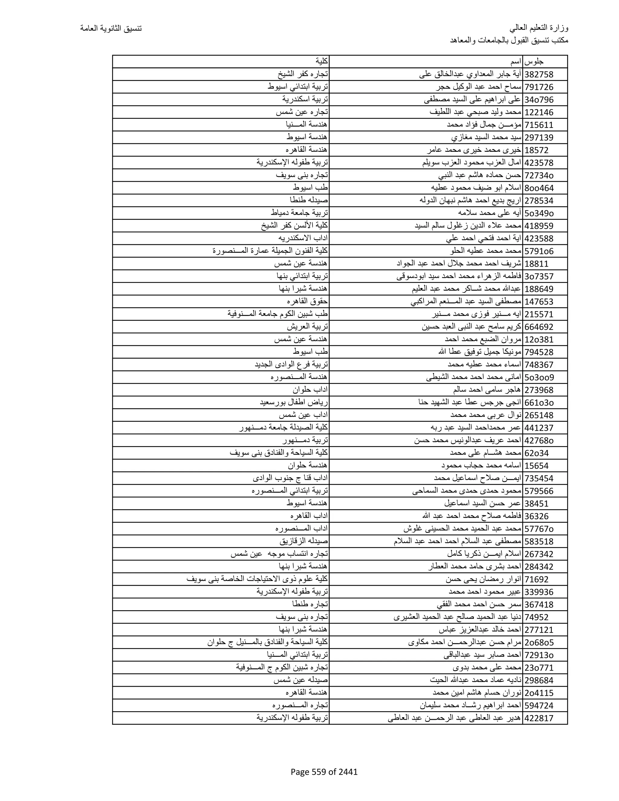 نتيجة تنسيق المرحلة الأولى 2016