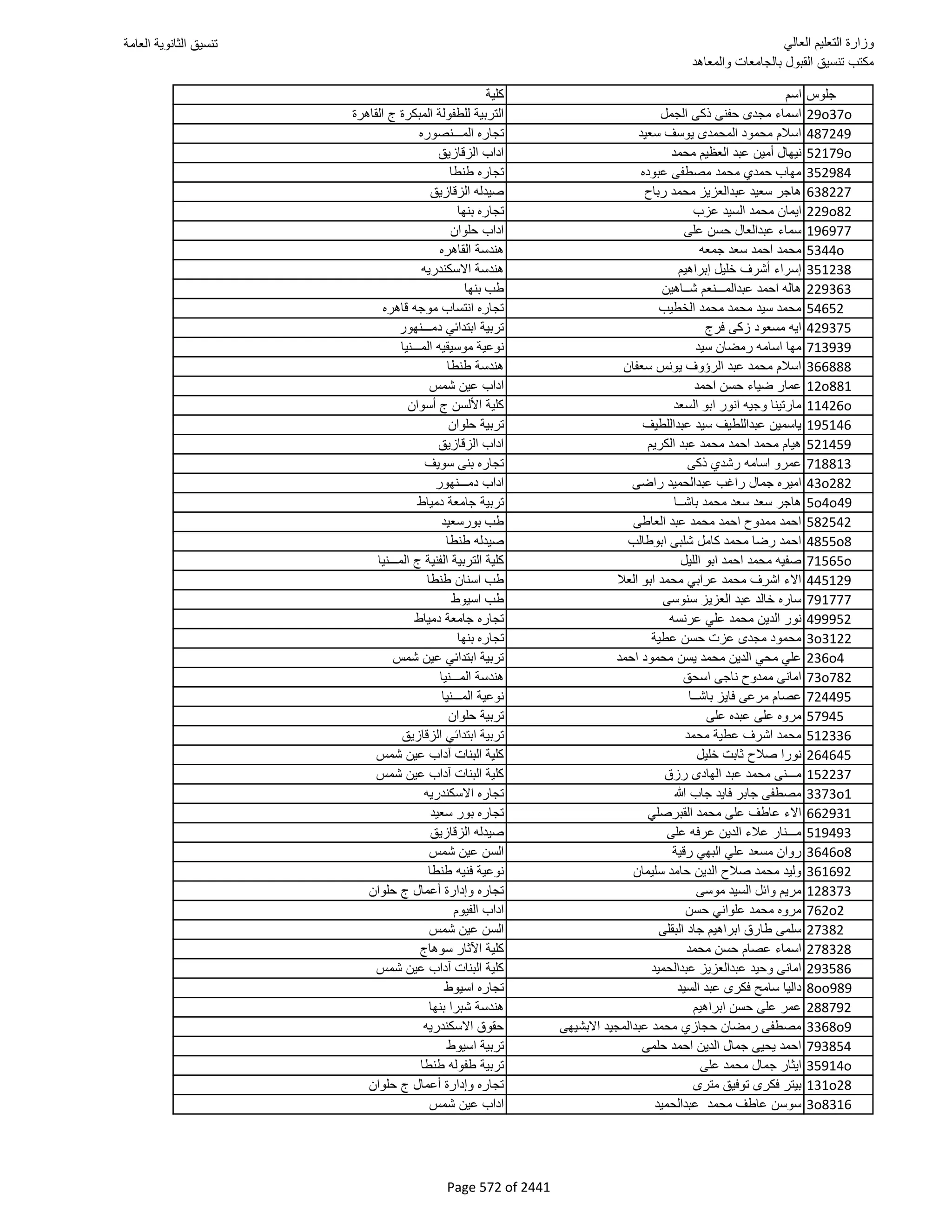 نتيجة تنسيق المرحلة الأولى 2016