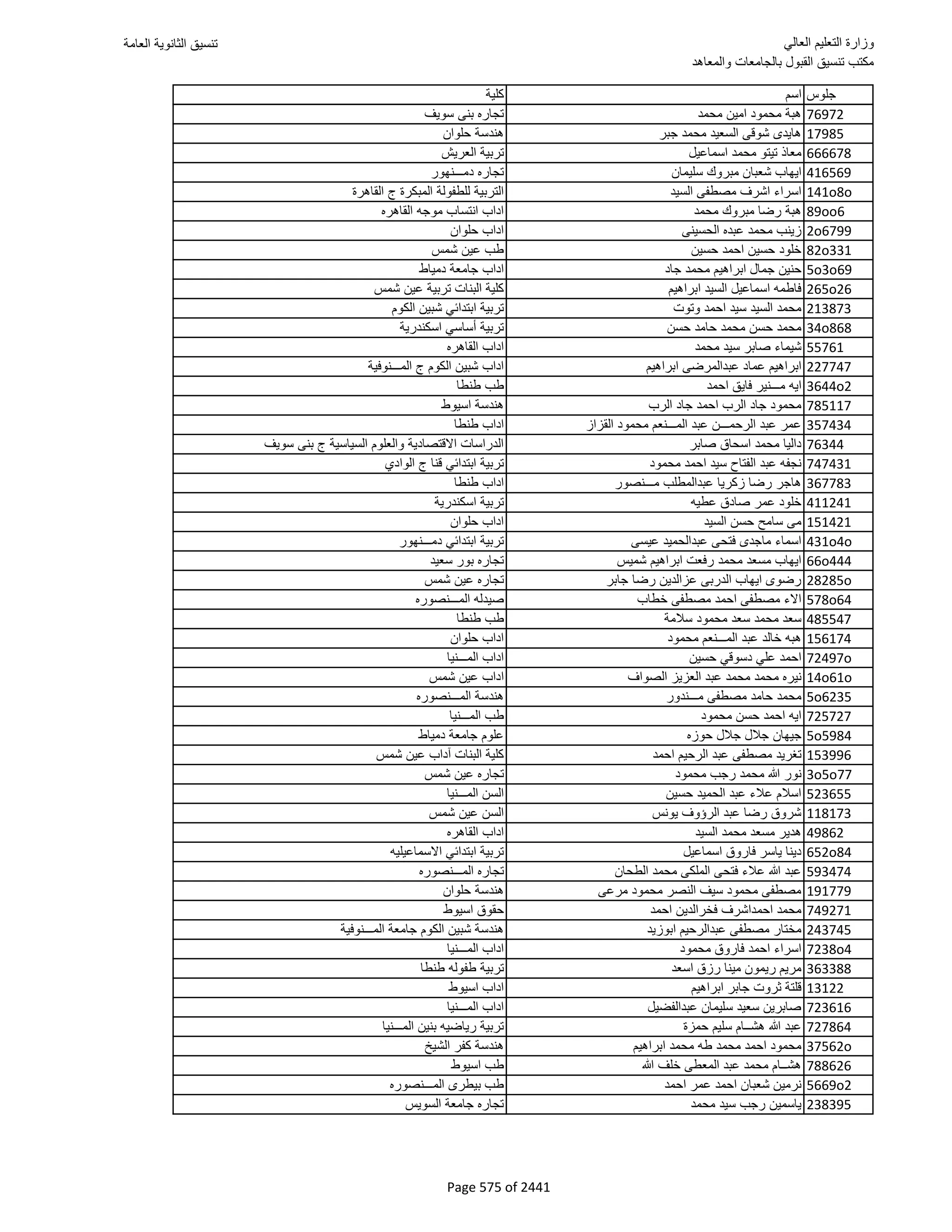 نتيجة تنسيق المرحلة الأولى 2016