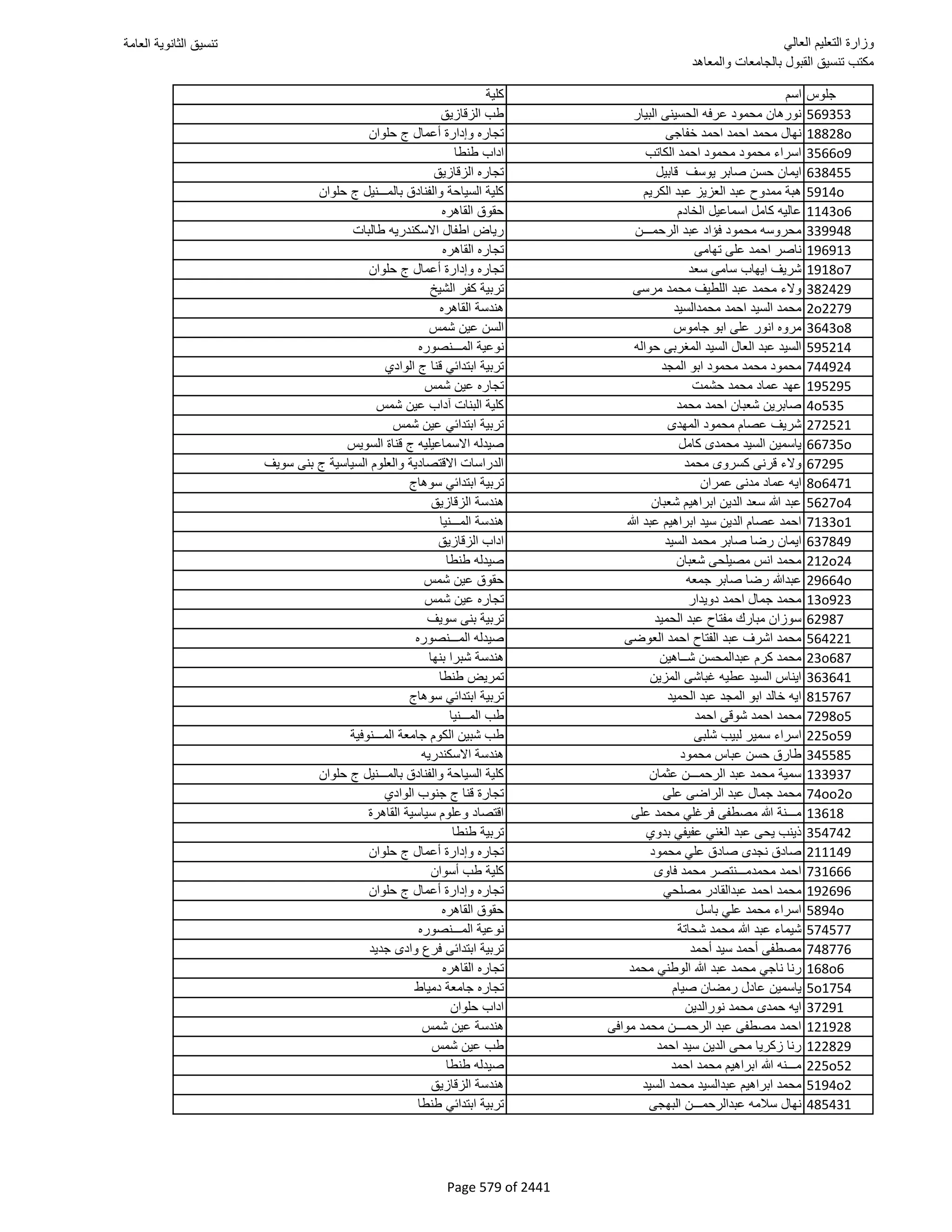 نتيجة تنسيق المرحلة الأولى 2016
