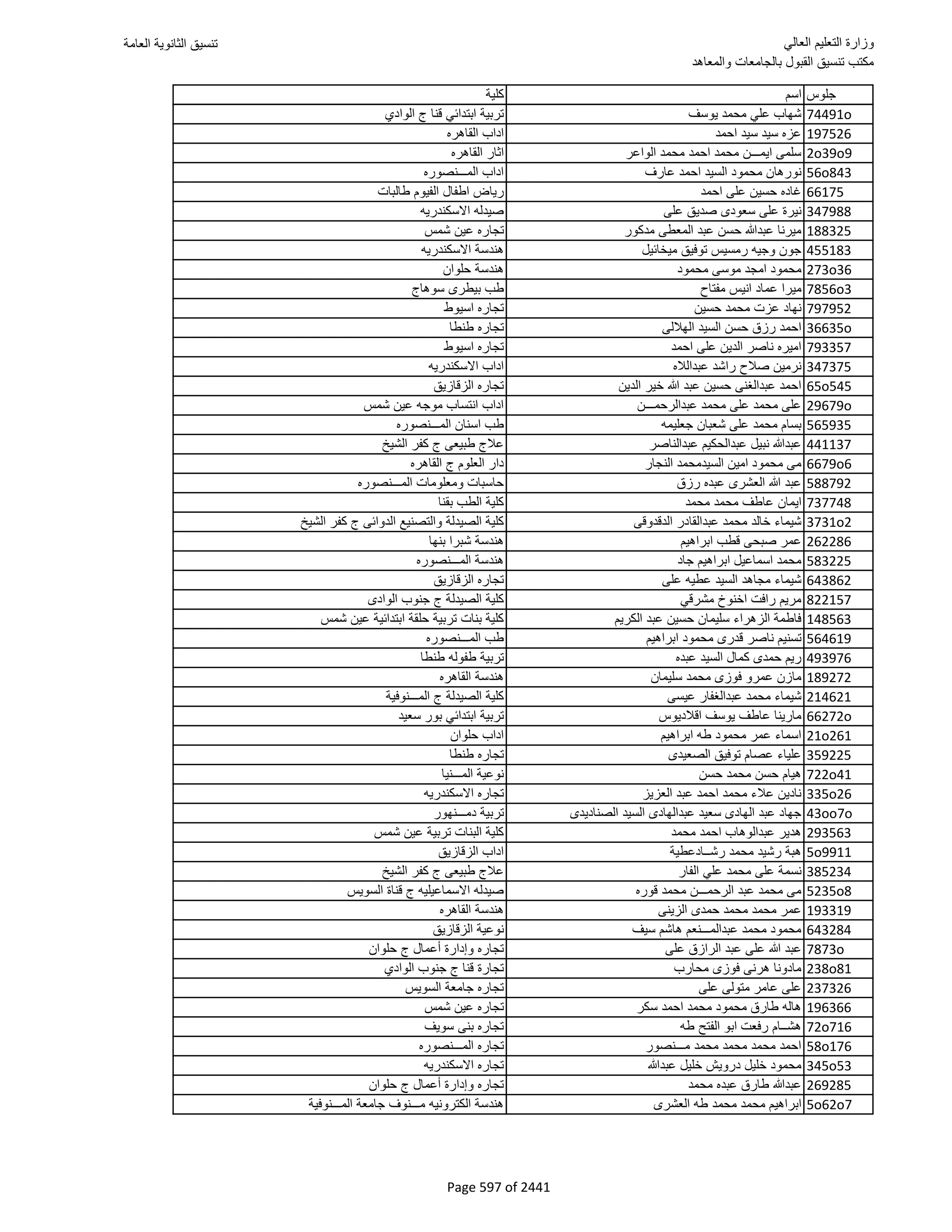 نتيجة تنسيق المرحلة الأولى 2016