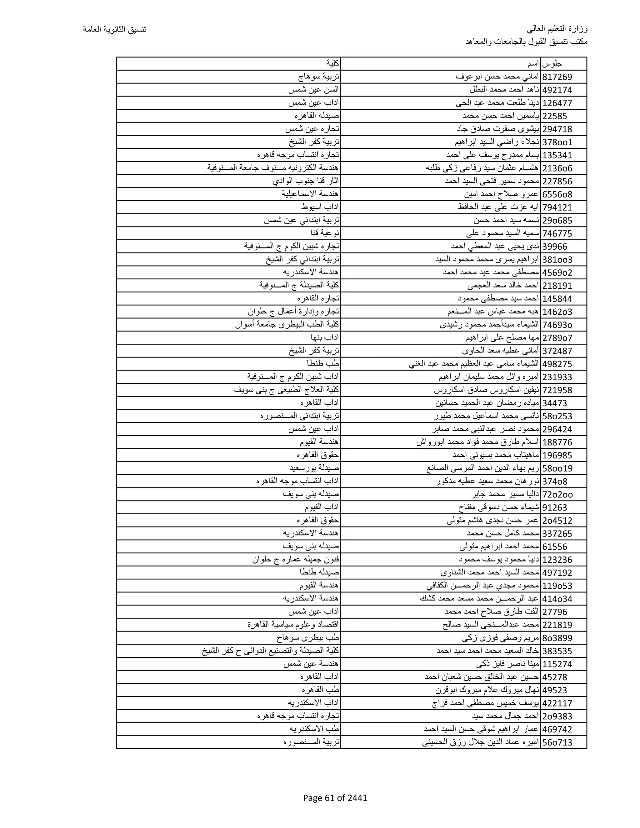 نتيجة تنسيق المرحلة الأولى 2016