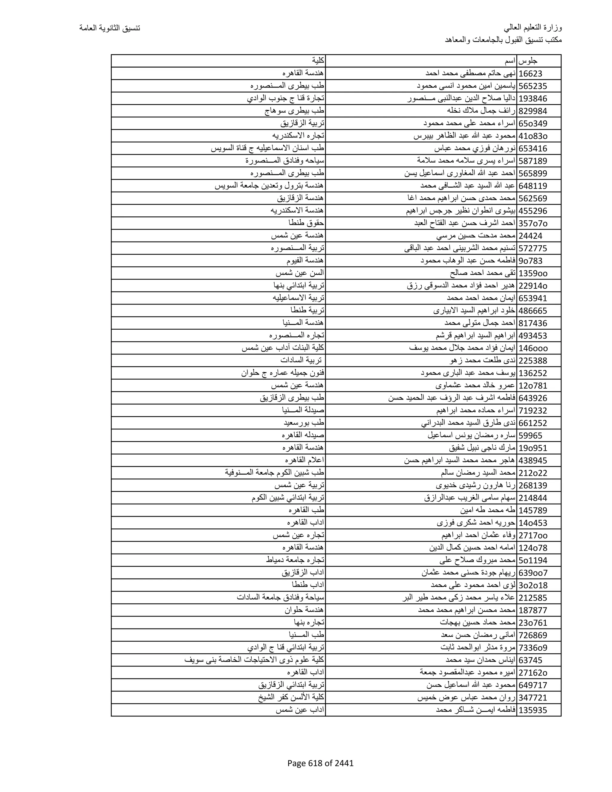 نتيجة تنسيق المرحلة الأولى 2016