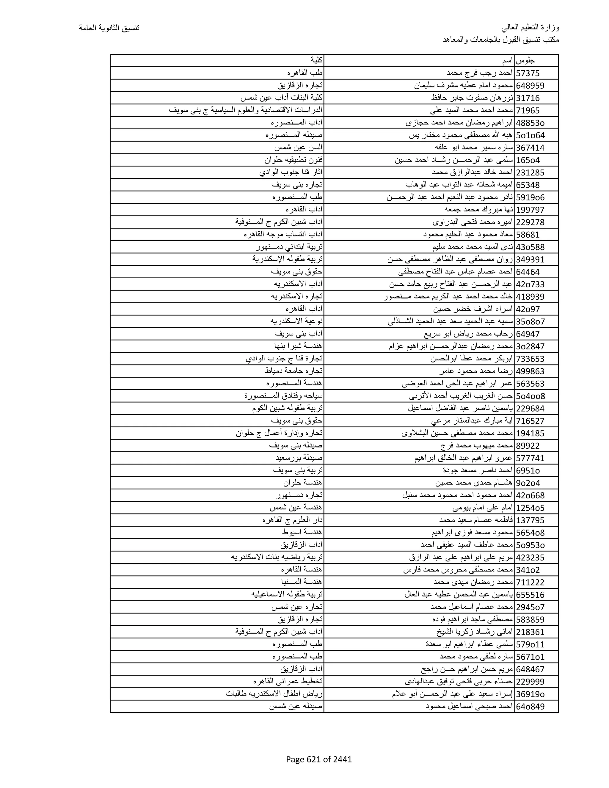 نتيجة تنسيق المرحلة الأولى 2016