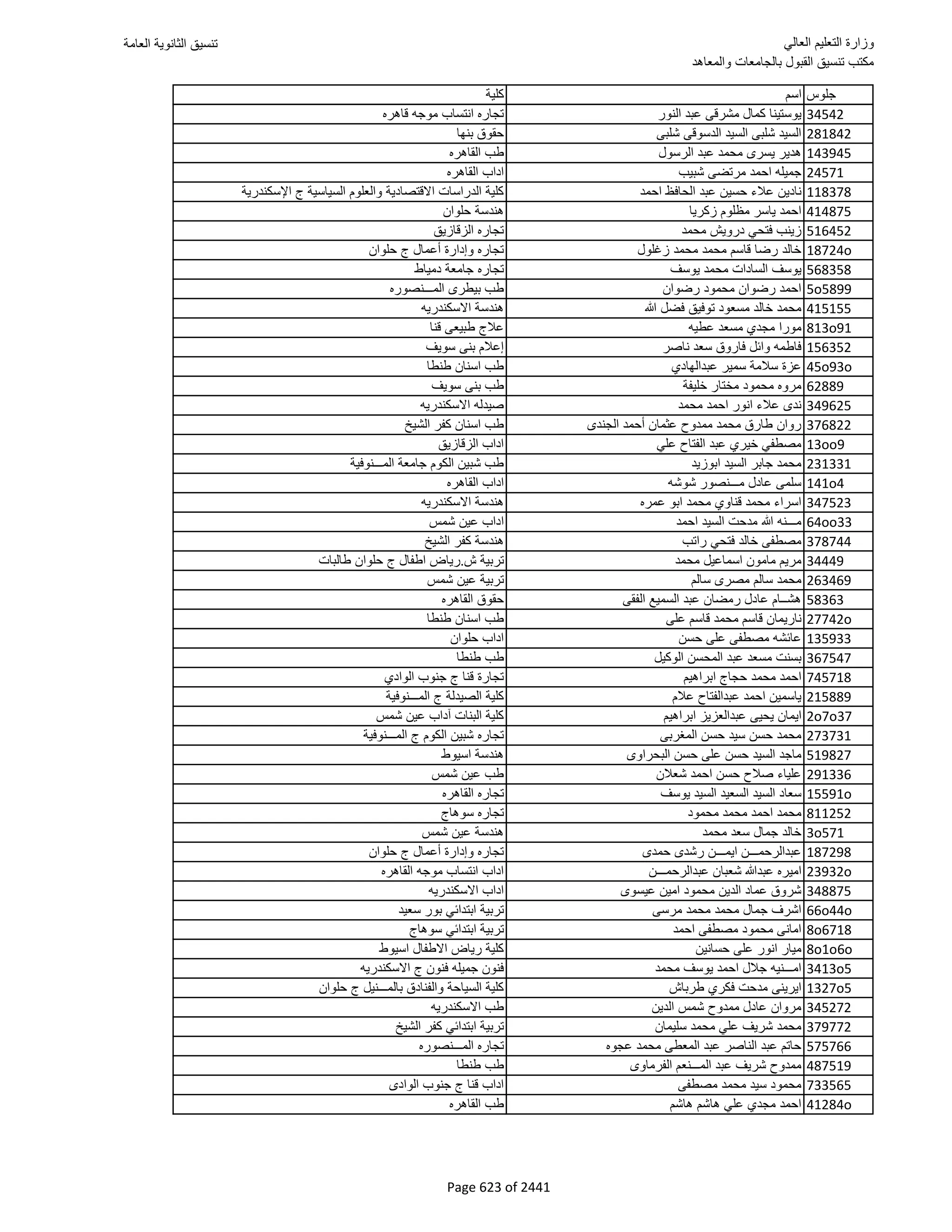 نتيجة تنسيق المرحلة الأولى 2016