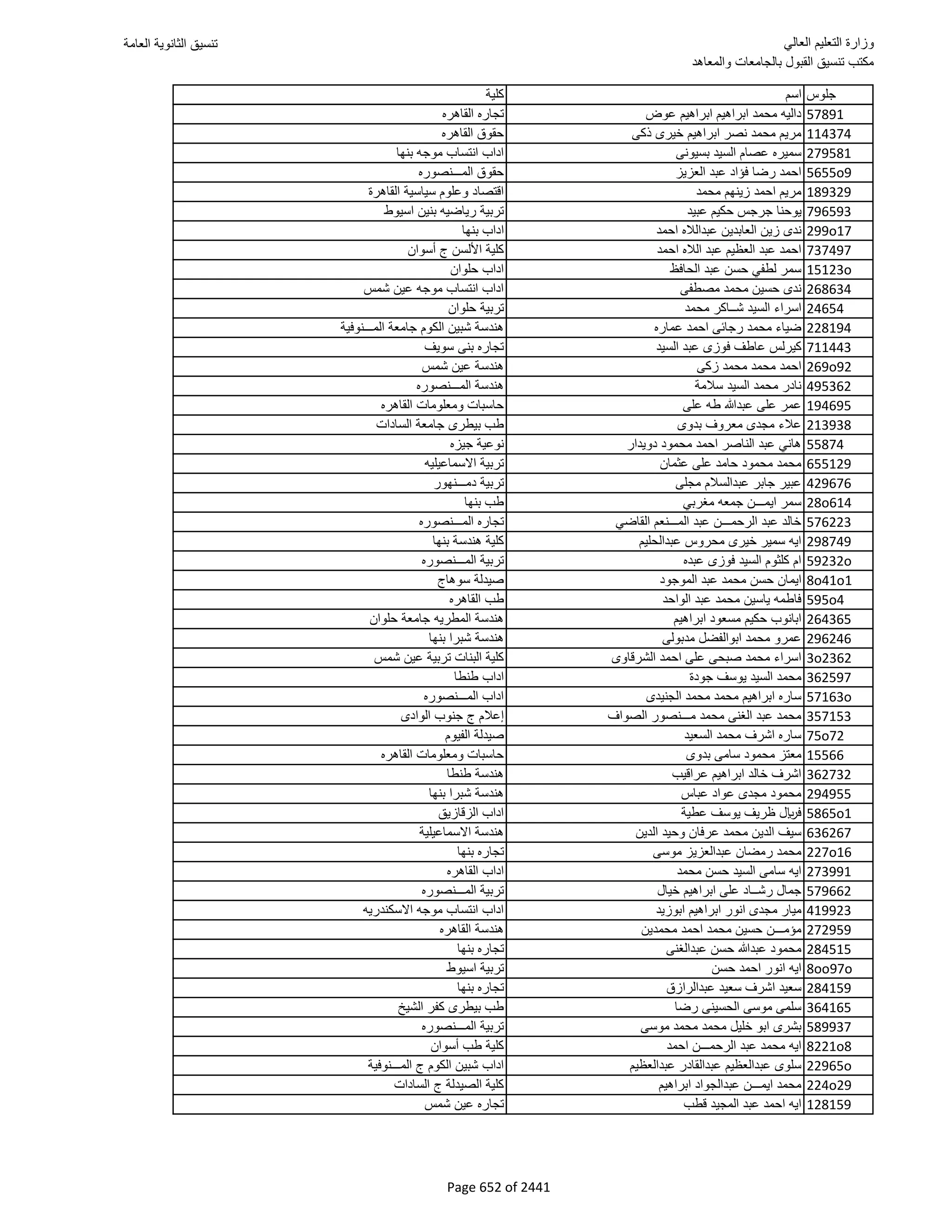 نتيجة تنسيق المرحلة الأولى 2016