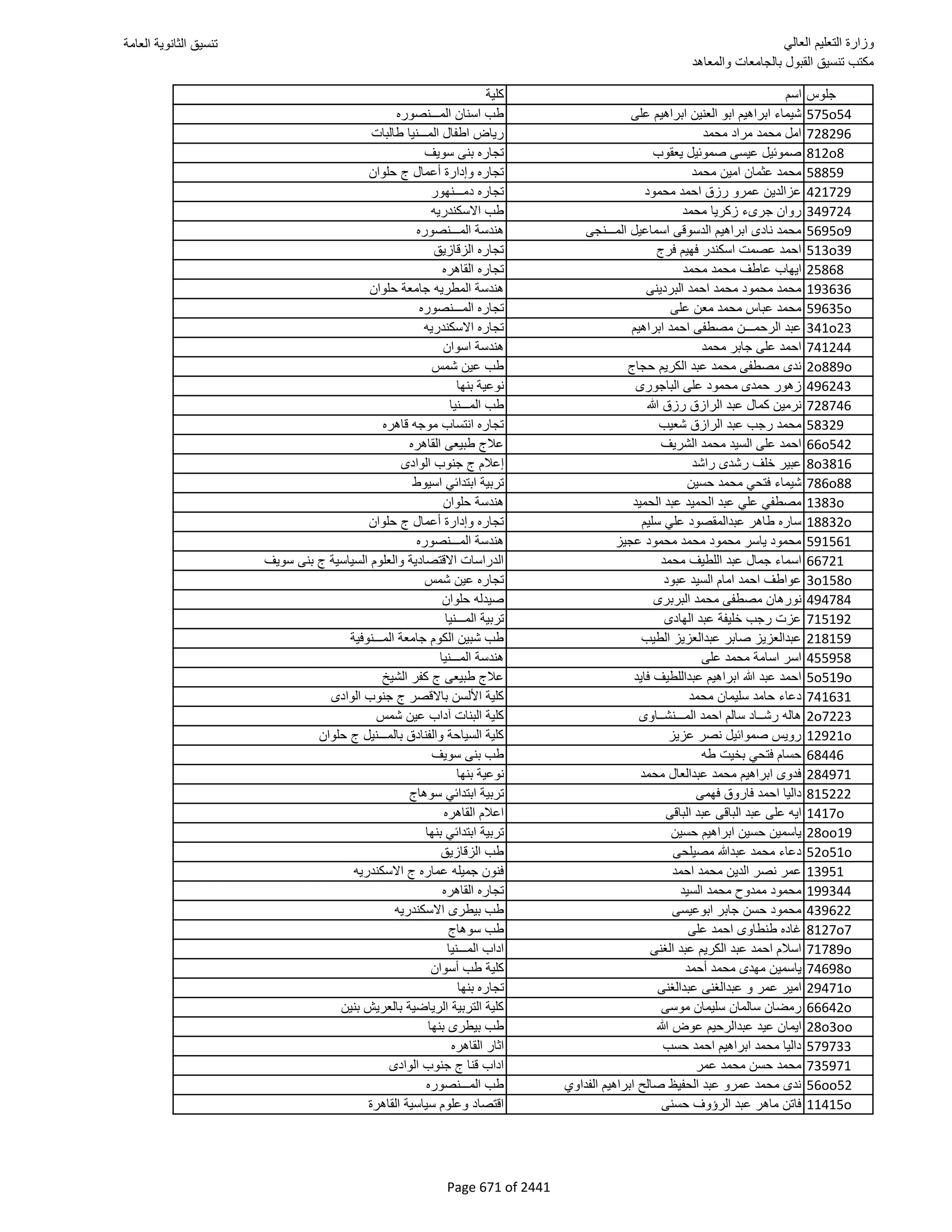 نتيجة تنسيق المرحلة الأولى 2016