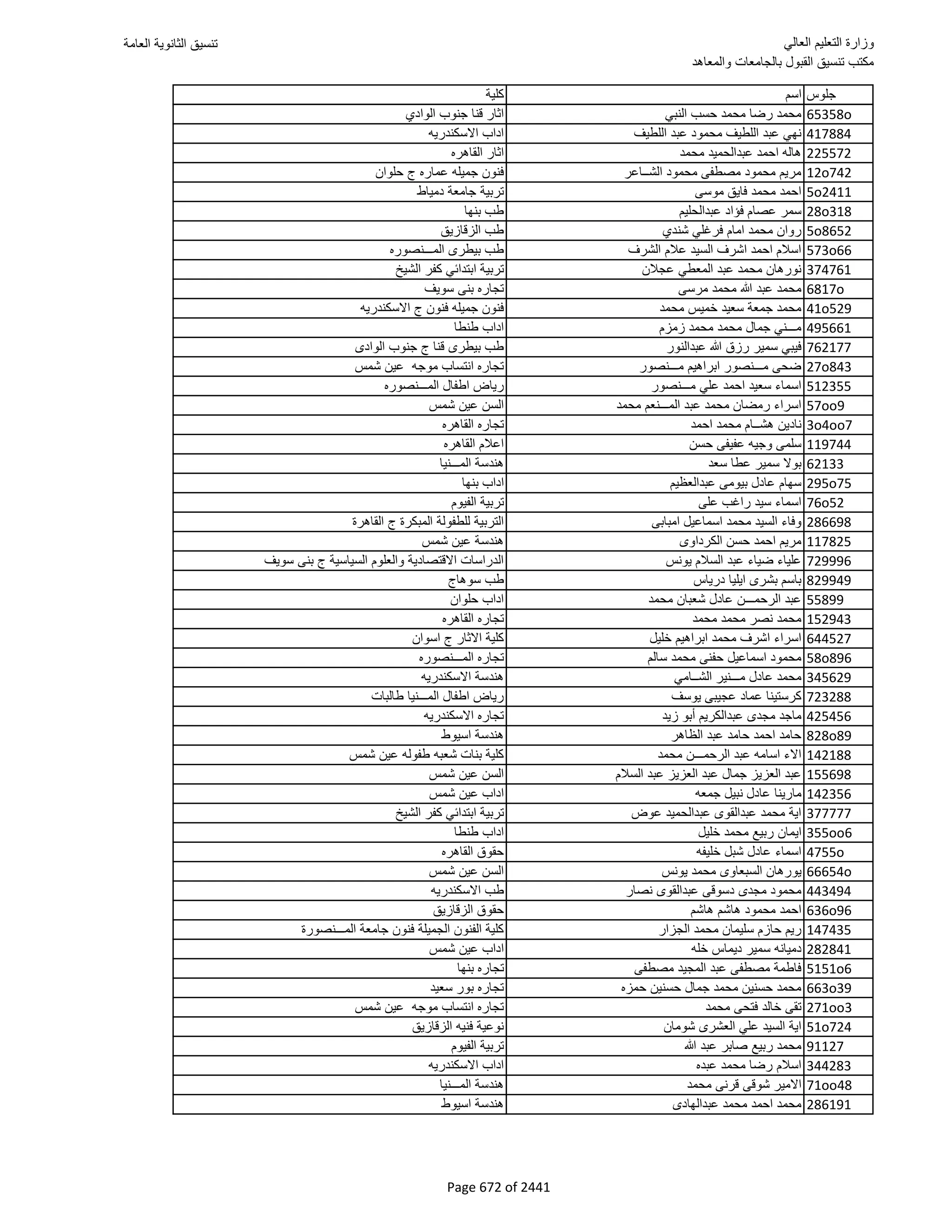 نتيجة تنسيق المرحلة الأولى 2016