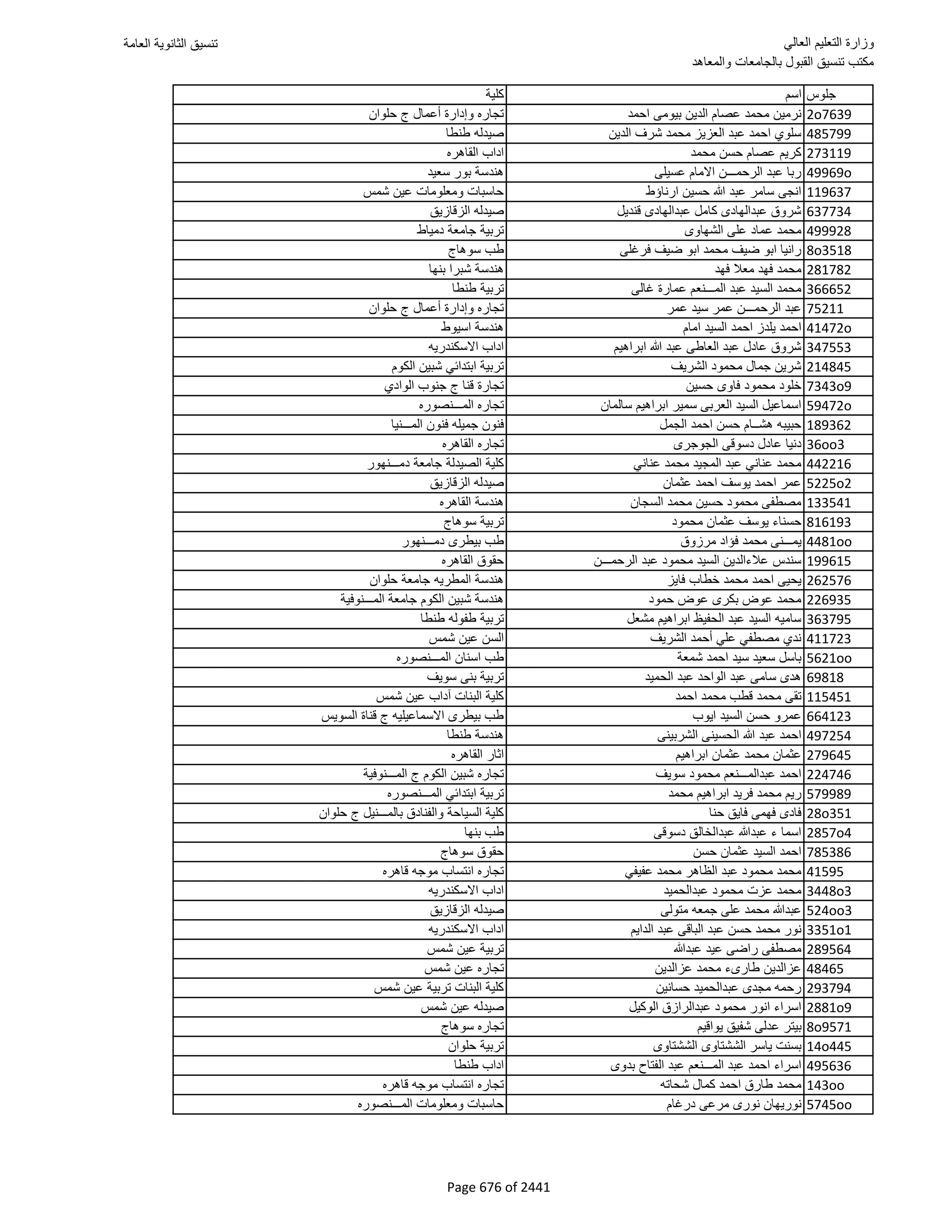 نتيجة تنسيق المرحلة الأولى 2016